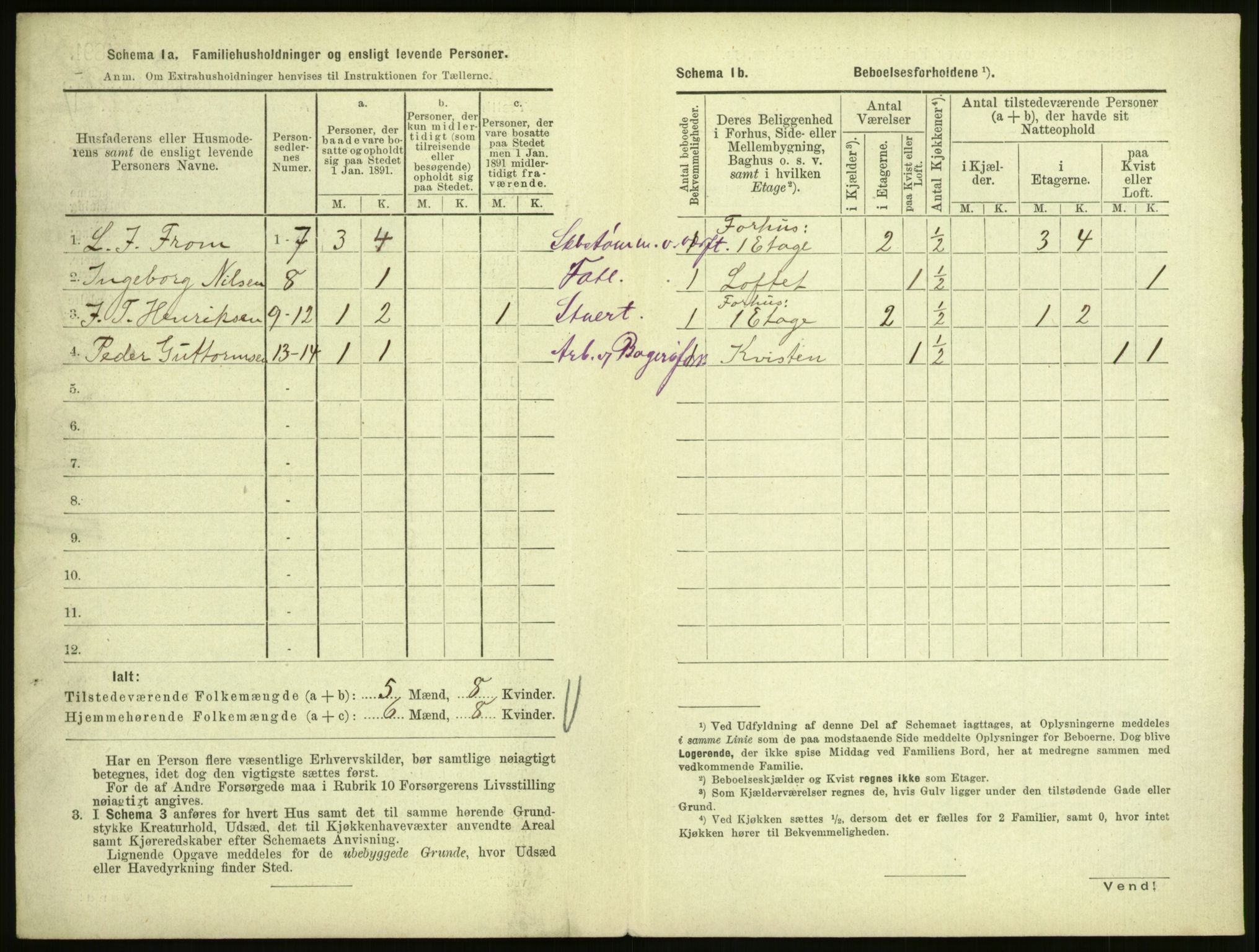 RA, 1891 census for 0904 Grimstad, 1891, p. 721