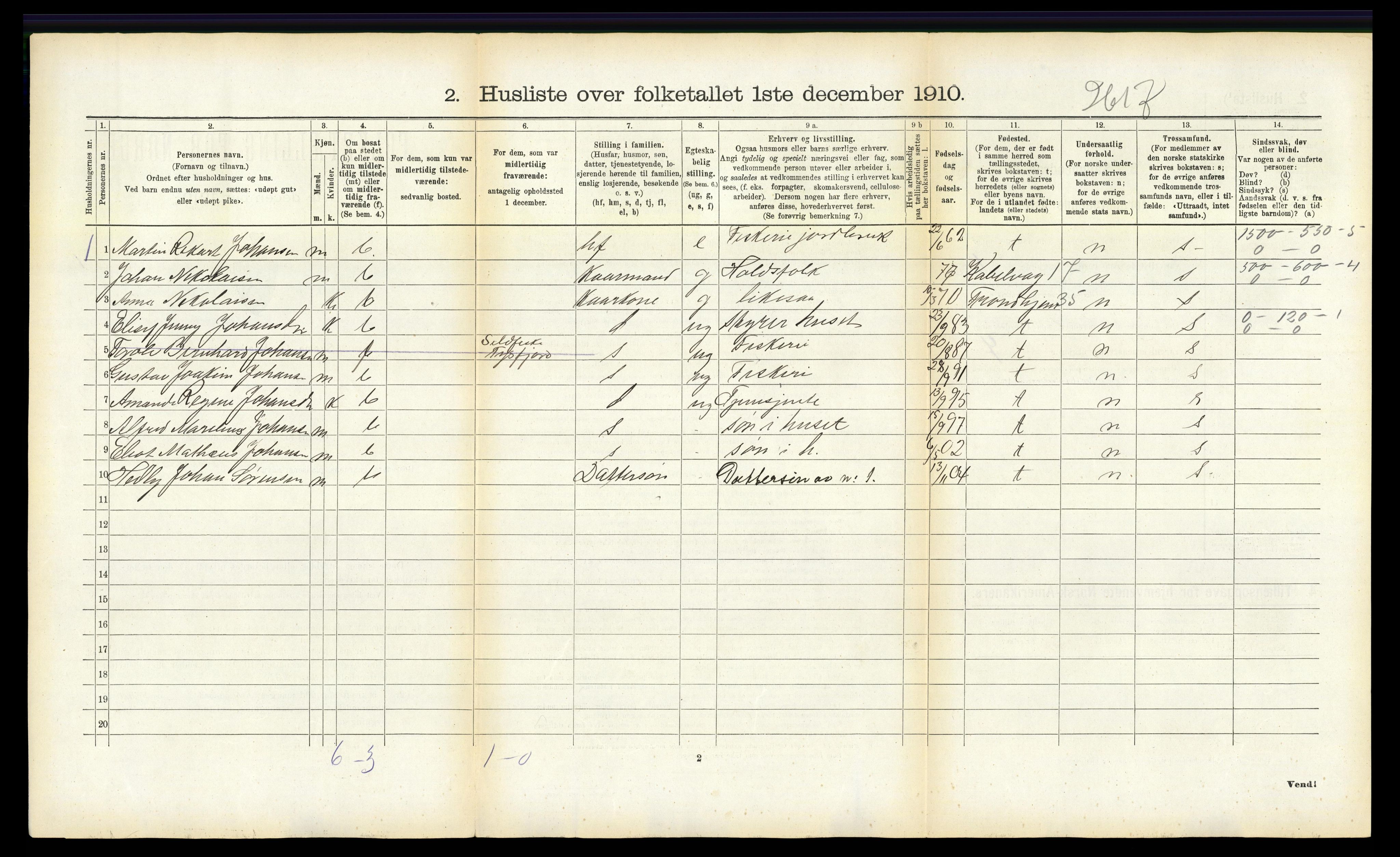 RA, 1910 census for Bø, 1910, p. 194