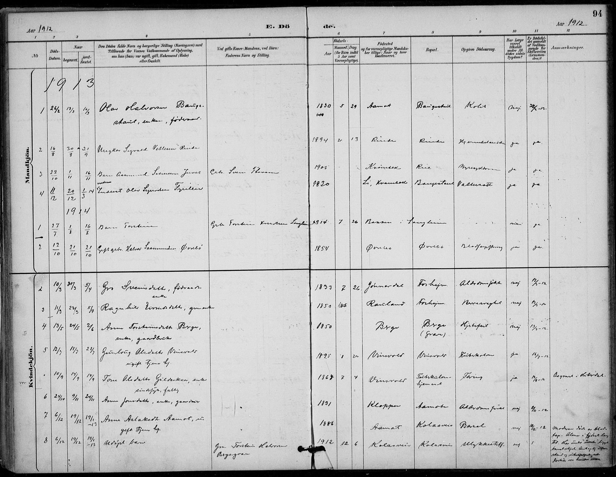 Seljord kirkebøker, SAKO/A-20/F/Fc/L0002: Parish register (official) no. III 2, 1887-1920, p. 94