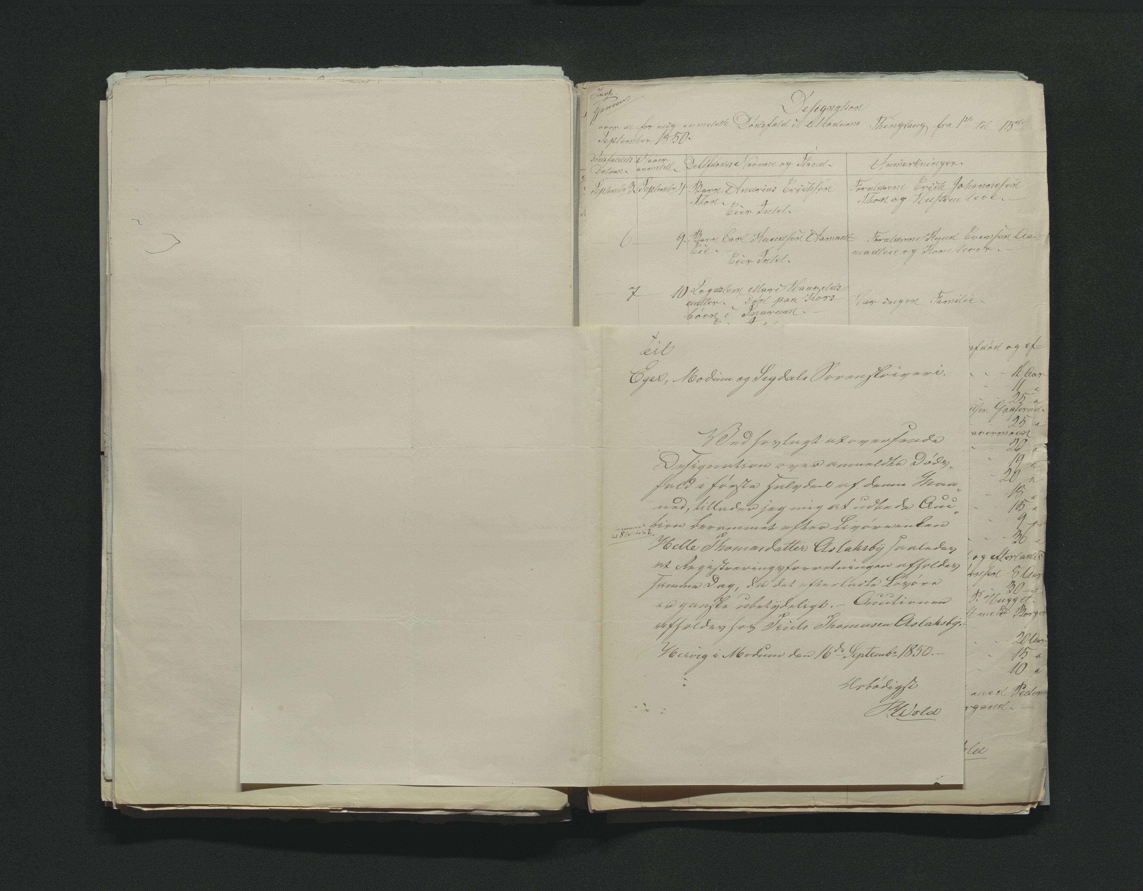 Eiker, Modum og Sigdal sorenskriveri, AV/SAKO-A-123/H/Ha/Hab/L0008: Dødsfallsmeldinger, 1850-1853