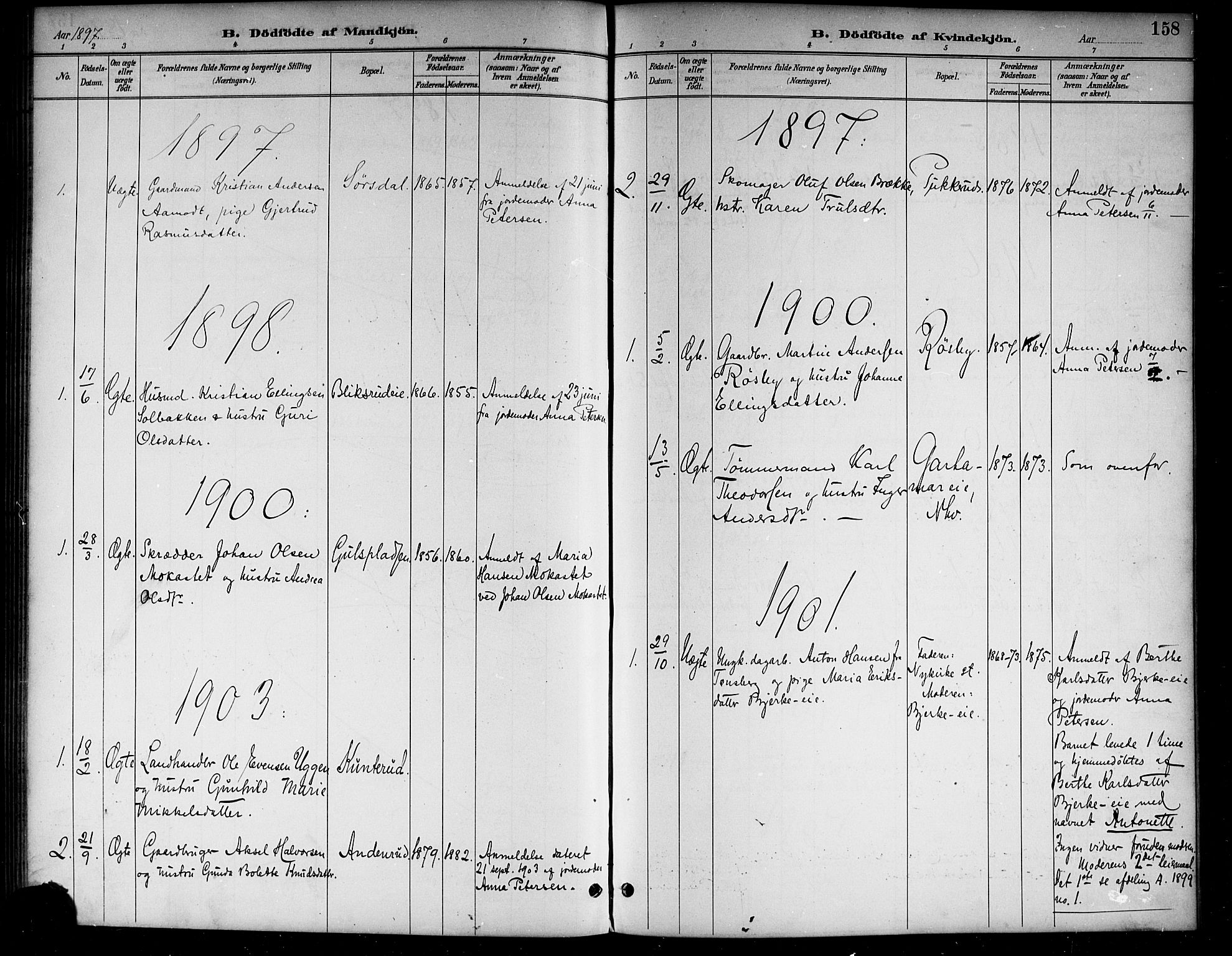 Lunder kirkebøker, AV/SAKO-A-629/G/Ga/L0004: Parish register (copy) no. I 4, 1889-1917, p. 158