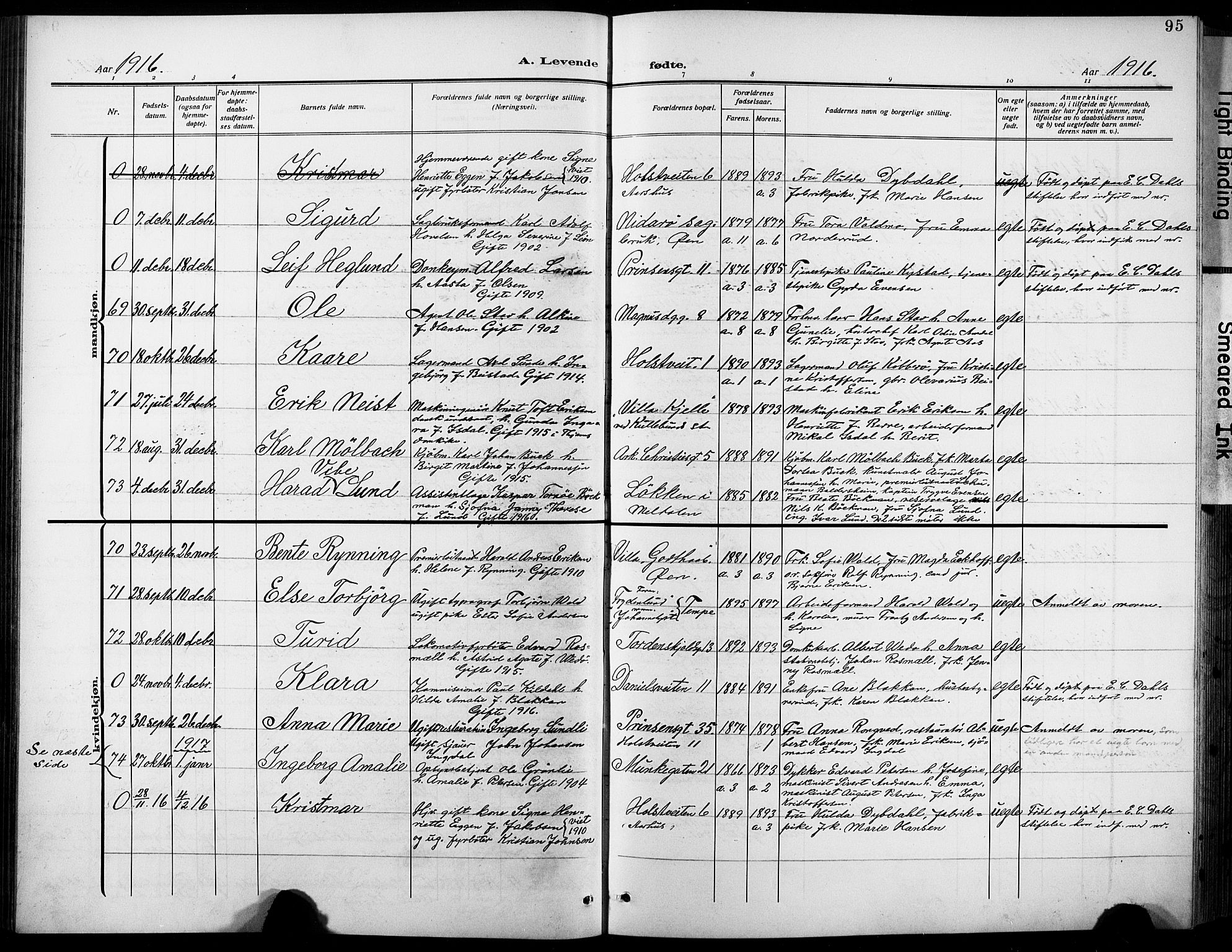 Ministerialprotokoller, klokkerbøker og fødselsregistre - Sør-Trøndelag, SAT/A-1456/601/L0096: Parish register (copy) no. 601C14, 1911-1931, p. 95