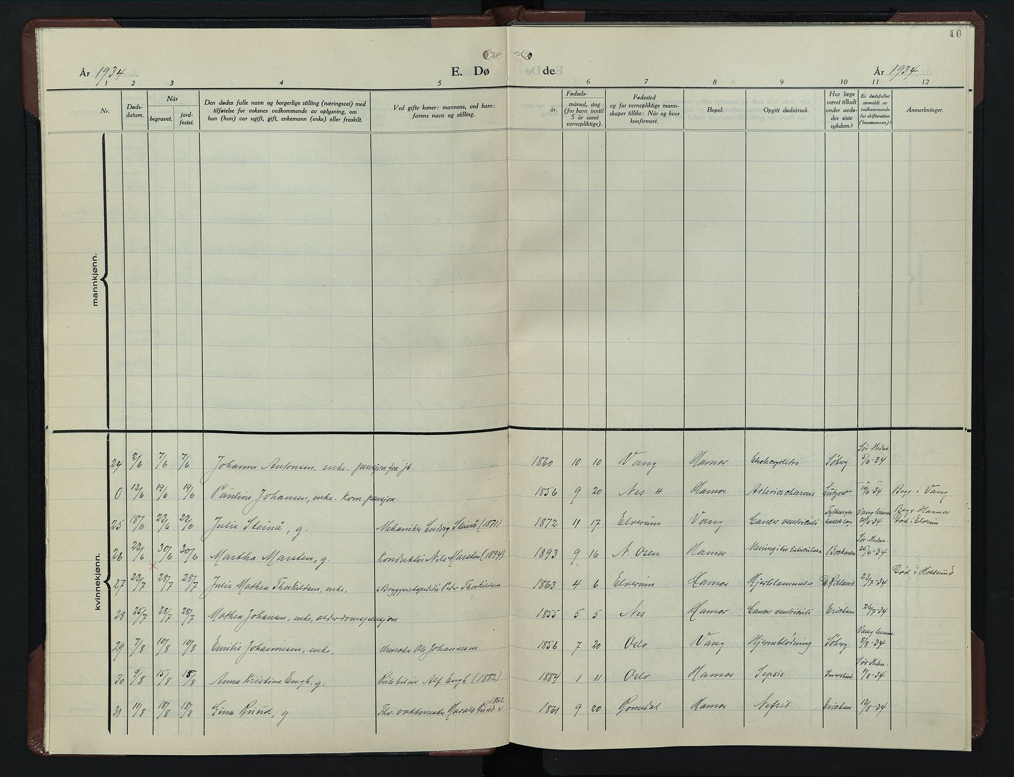 Hamar prestekontor, AV/SAH-DOMPH-002/H/Ha/Hab/L0007: Parish register (copy) no. 7, 1933-1950, p. 10