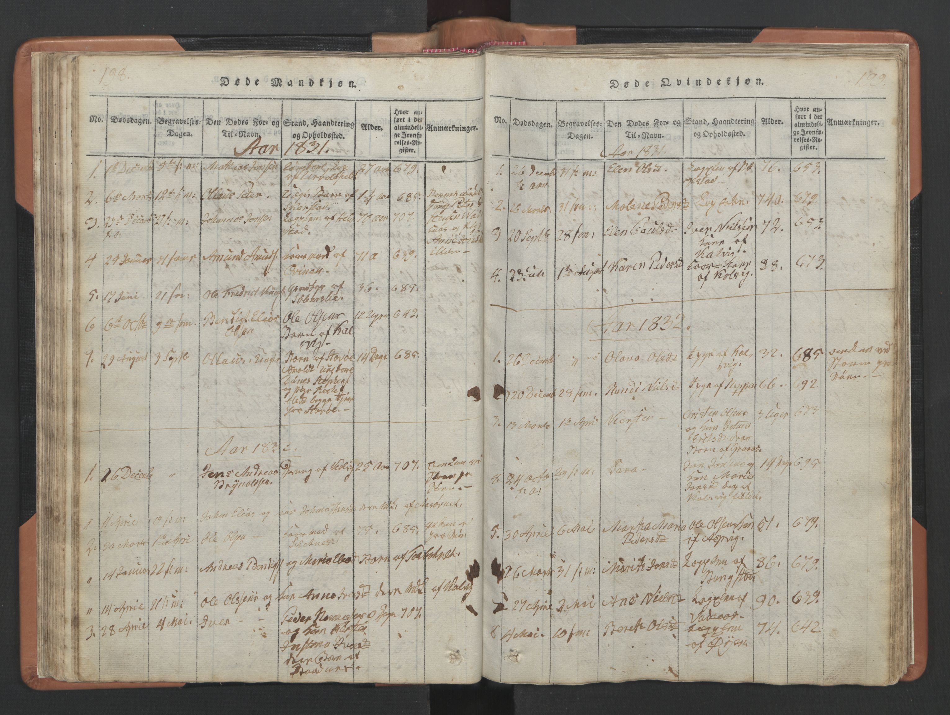 Ministerialprotokoller, klokkerbøker og fødselsregistre - Nordland, AV/SAT-A-1459/810/L0157: Parish register (copy) no. 810C01, 1819-1842, p. 198-199