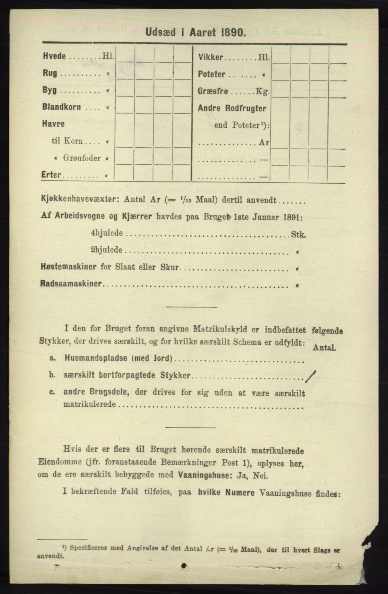 RA, 1891 census for 1041 Vanse, 1891, p. 7805