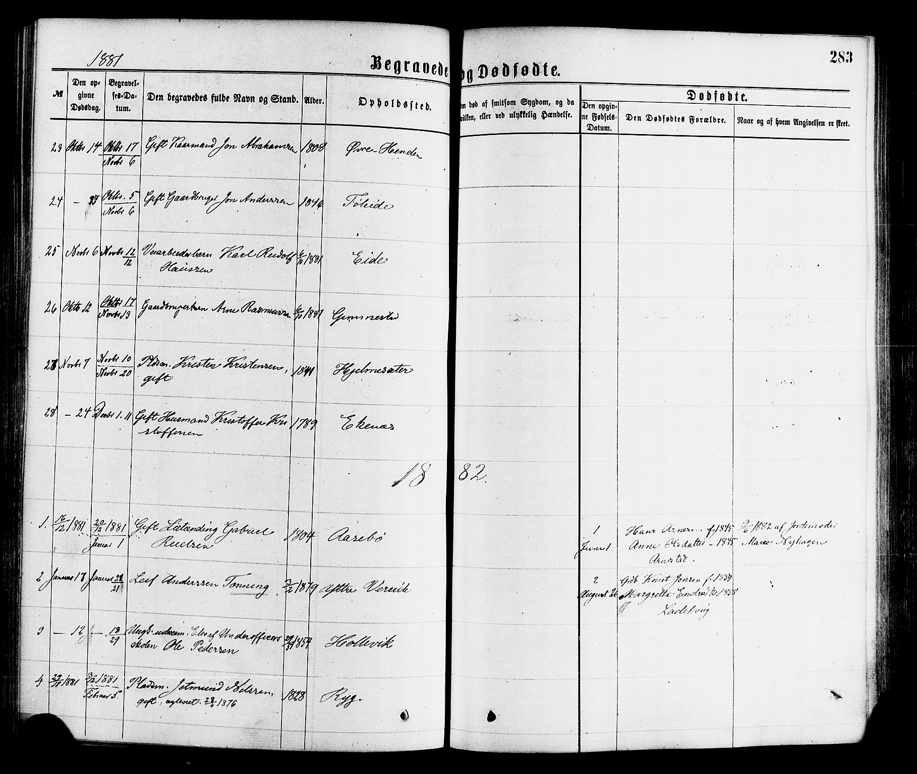 Gloppen sokneprestembete, SAB/A-80101/H/Haa/Haaa/L0010: Parish register (official) no. A 10, 1871-1884, p. 283
