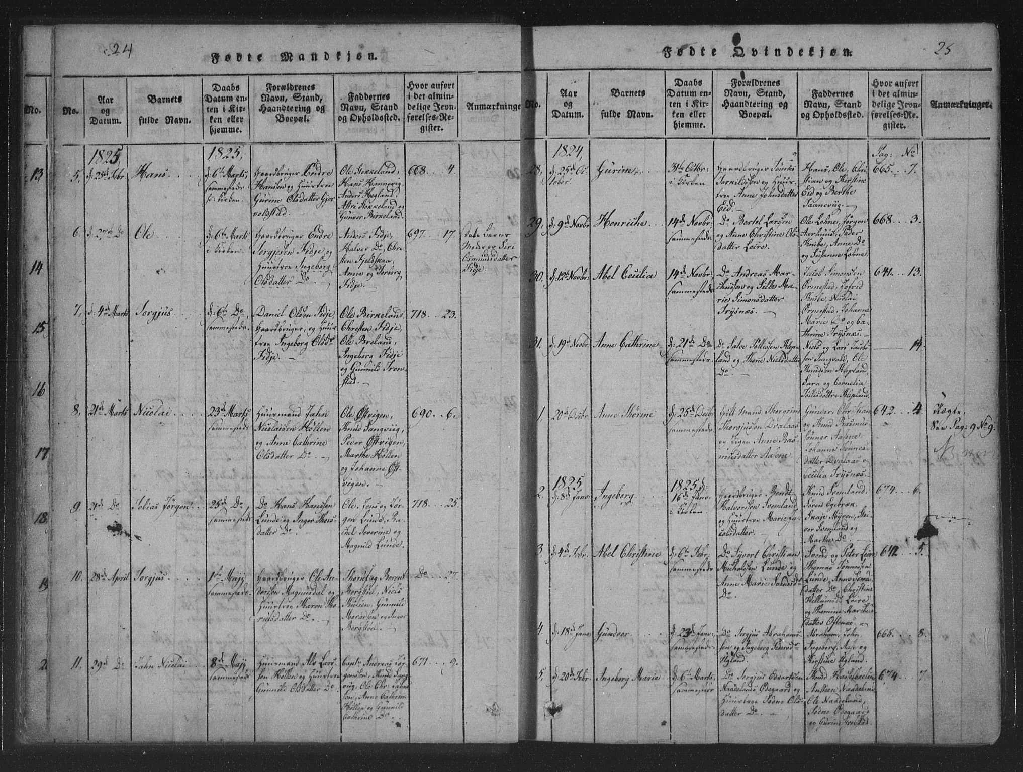 Søgne sokneprestkontor, AV/SAK-1111-0037/F/Fa/Fab/L0008: Parish register (official) no. A 8, 1821-1838, p. 24-25