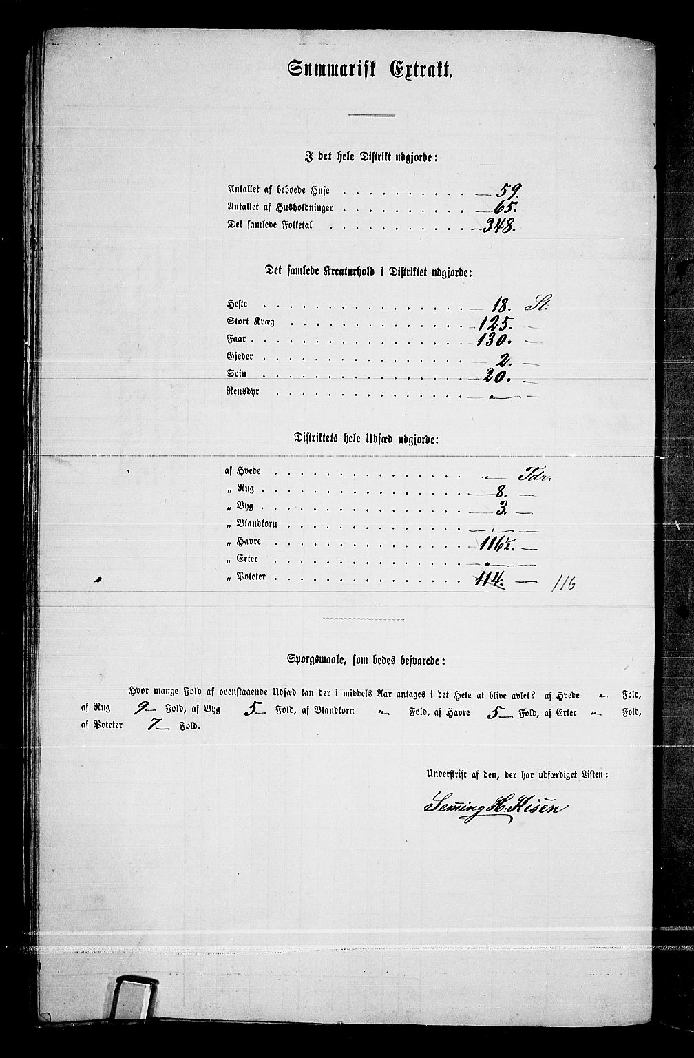 RA, 1865 census for Eidskog, 1865, p. 234