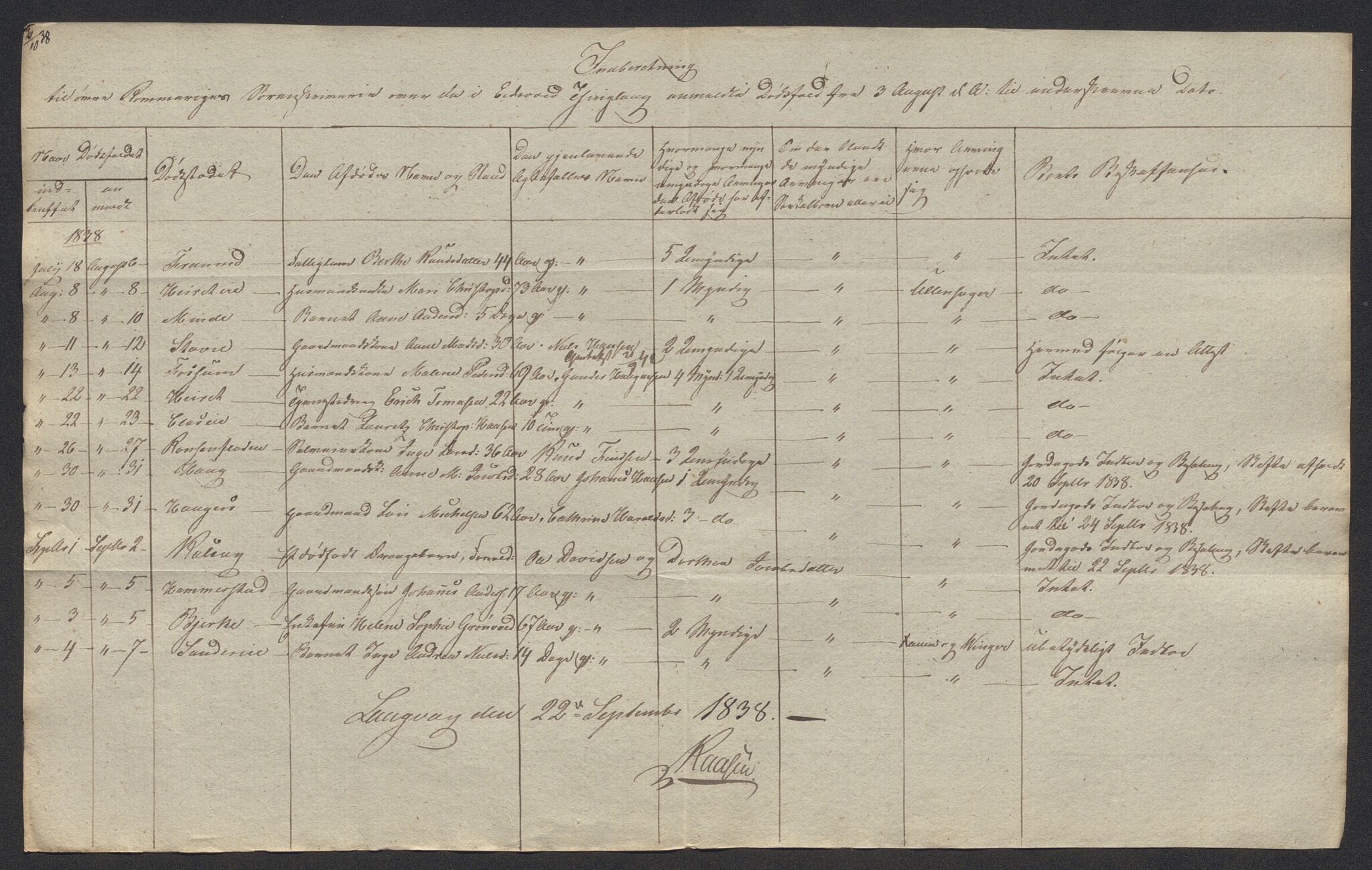 Eidsvoll tingrett, AV/SAO-A-10371/H/Ha/Hab/L0002: Dødsfallslister, 1832-1850, p. 180