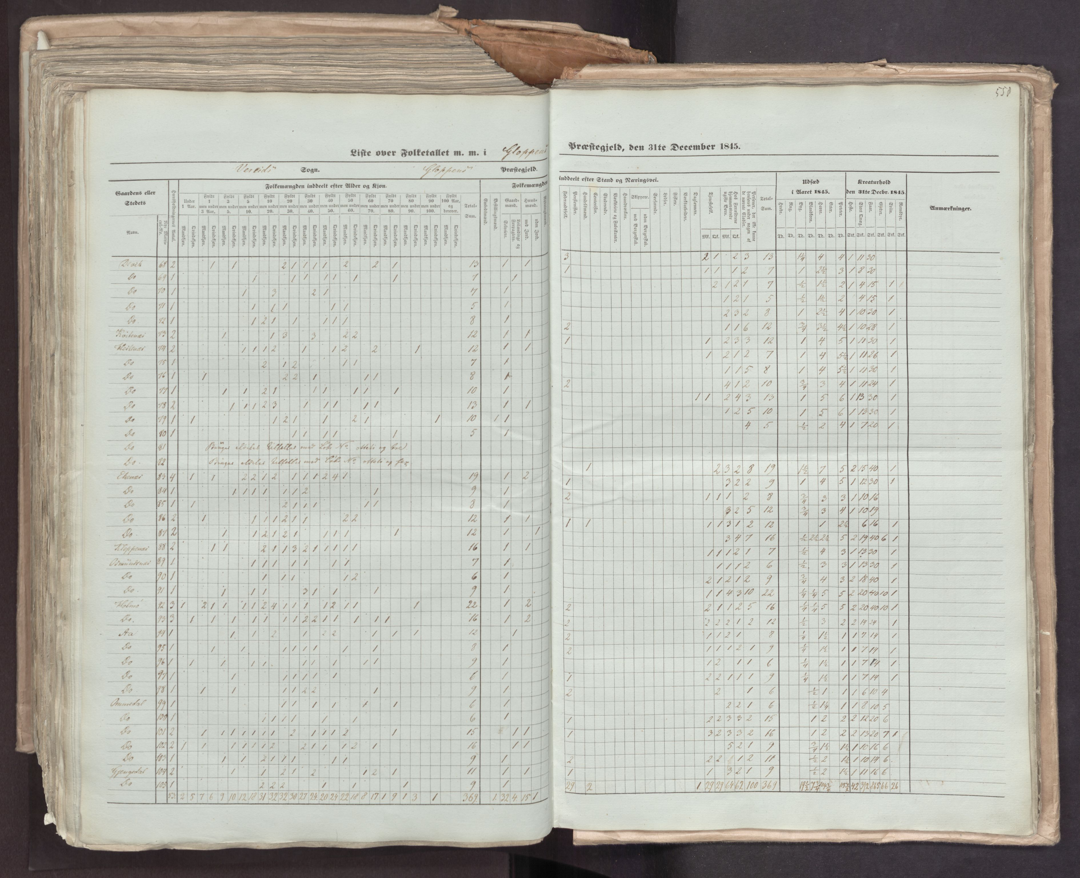 RA, Census 1845, vol. 7: Søndre Bergenhus amt og Nordre Bergenhus amt, 1845, p. 558