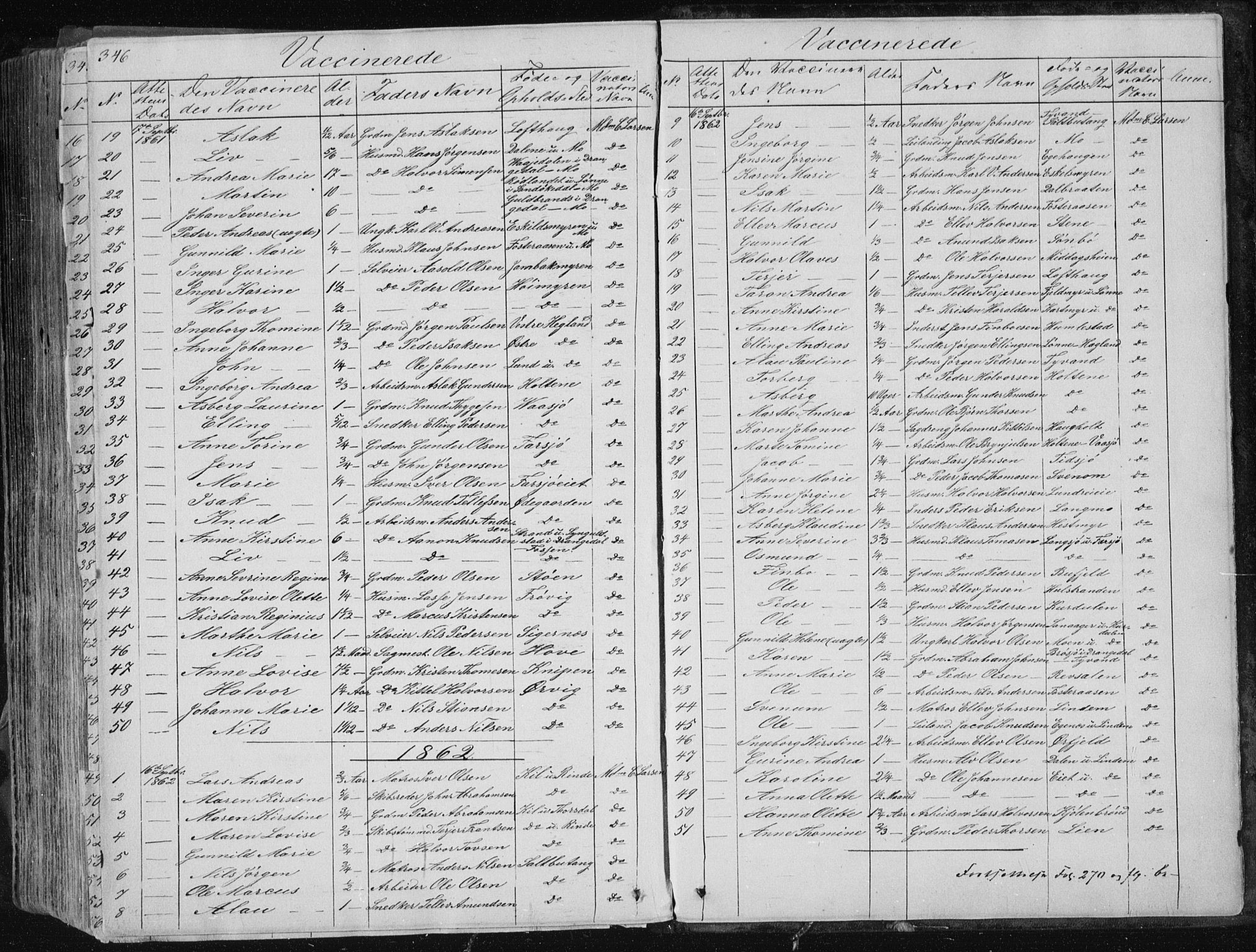Sannidal kirkebøker, SAKO/A-296/F/Fa/L0007: Parish register (official) no. 7, 1831-1854, p. 346
