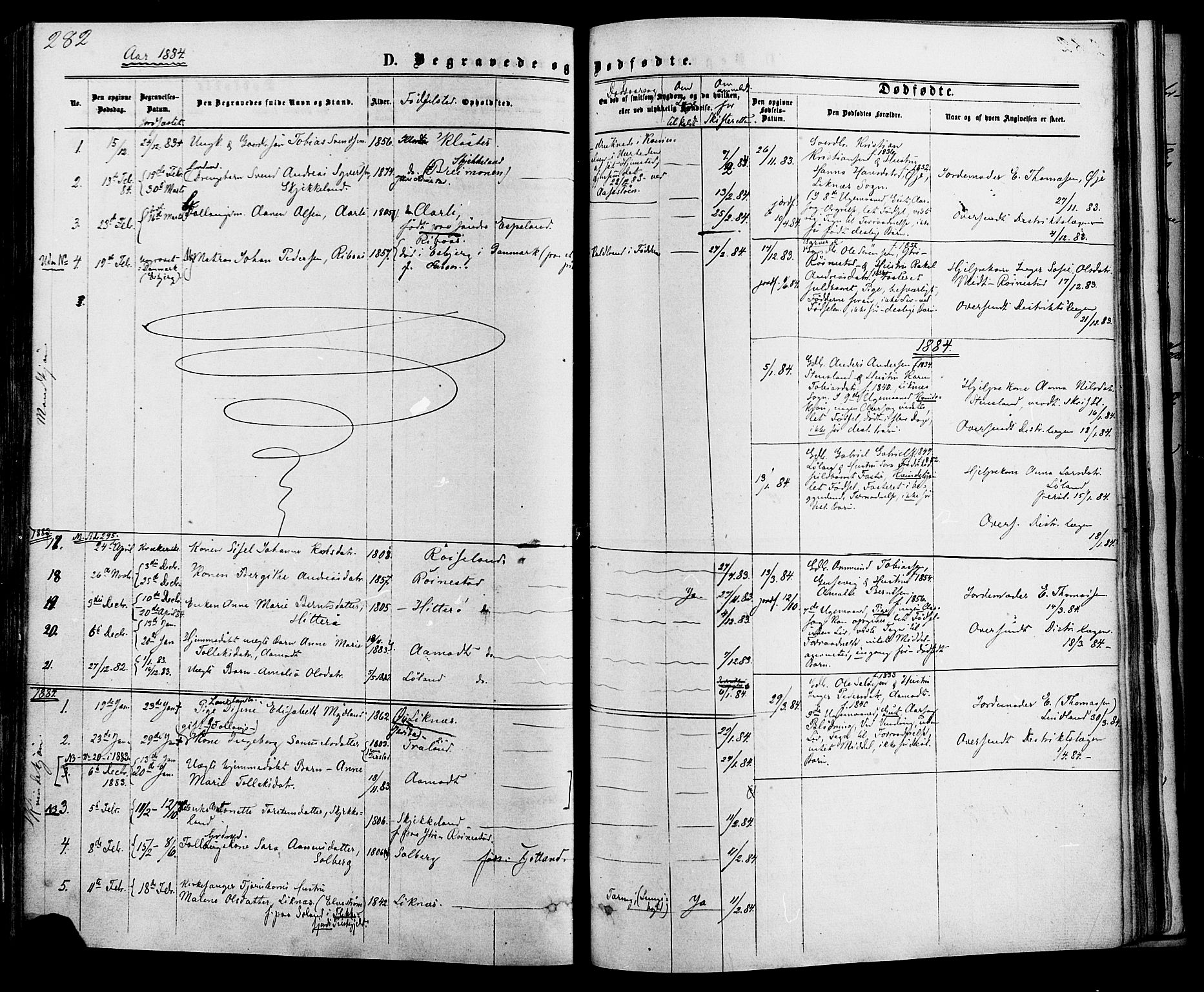 Kvinesdal sokneprestkontor, AV/SAK-1111-0026/F/Fa/Fab/L0007: Parish register (official) no. A 7, 1870-1885, p. 282