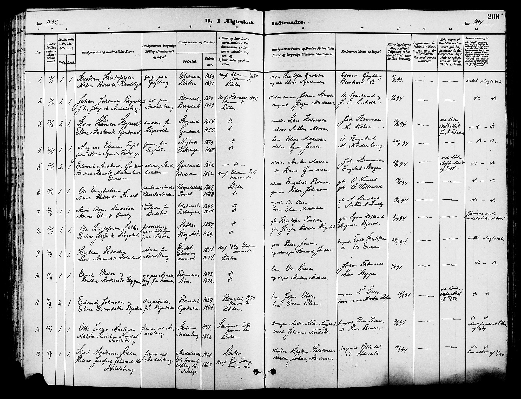 Løten prestekontor, SAH/PREST-022/L/La/L0006: Parish register (copy) no. 6, 1892-1909, p. 266