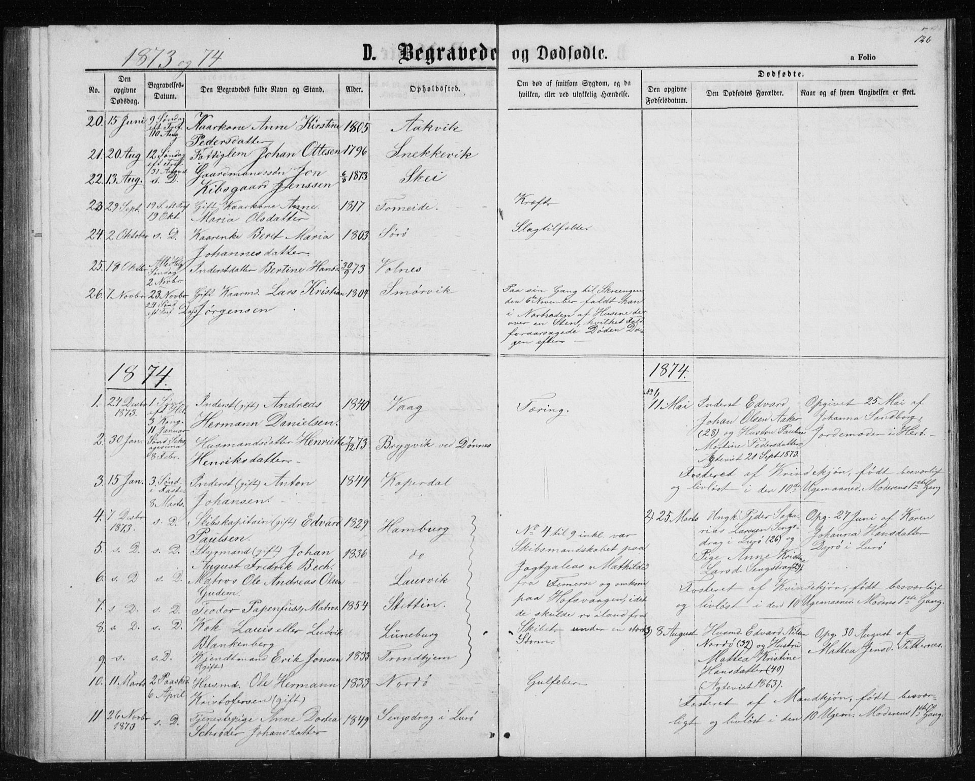 Ministerialprotokoller, klokkerbøker og fødselsregistre - Nordland, AV/SAT-A-1459/835/L0531: Parish register (copy) no. 835C03, 1865-1877, p. 126