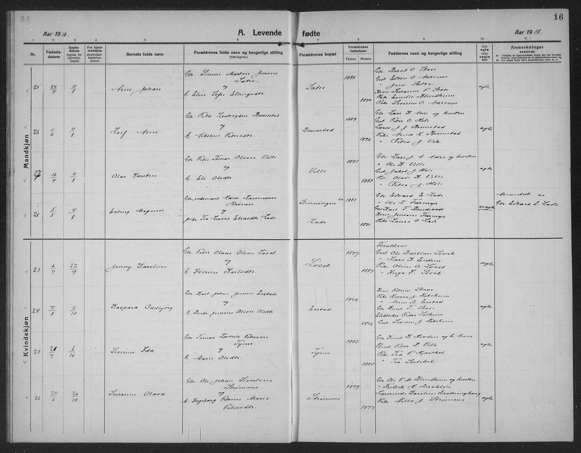 Ministerialprotokoller, klokkerbøker og fødselsregistre - Møre og Romsdal, AV/SAT-A-1454/523/L0342: Parish register (copy) no. 523C05, 1916-1937, p. 16