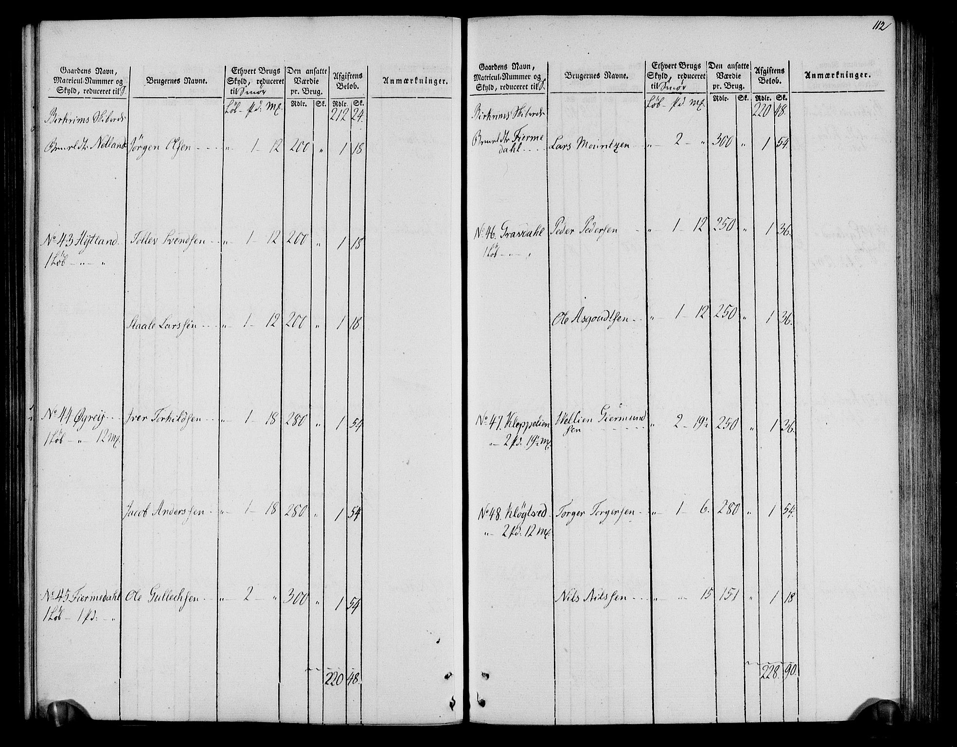 Rentekammeret inntil 1814, Realistisk ordnet avdeling, AV/RA-EA-4070/N/Ne/Nea/L0099: Jæren og Dalane fogderi. Oppebørselsregister, 1803-1804, p. 118