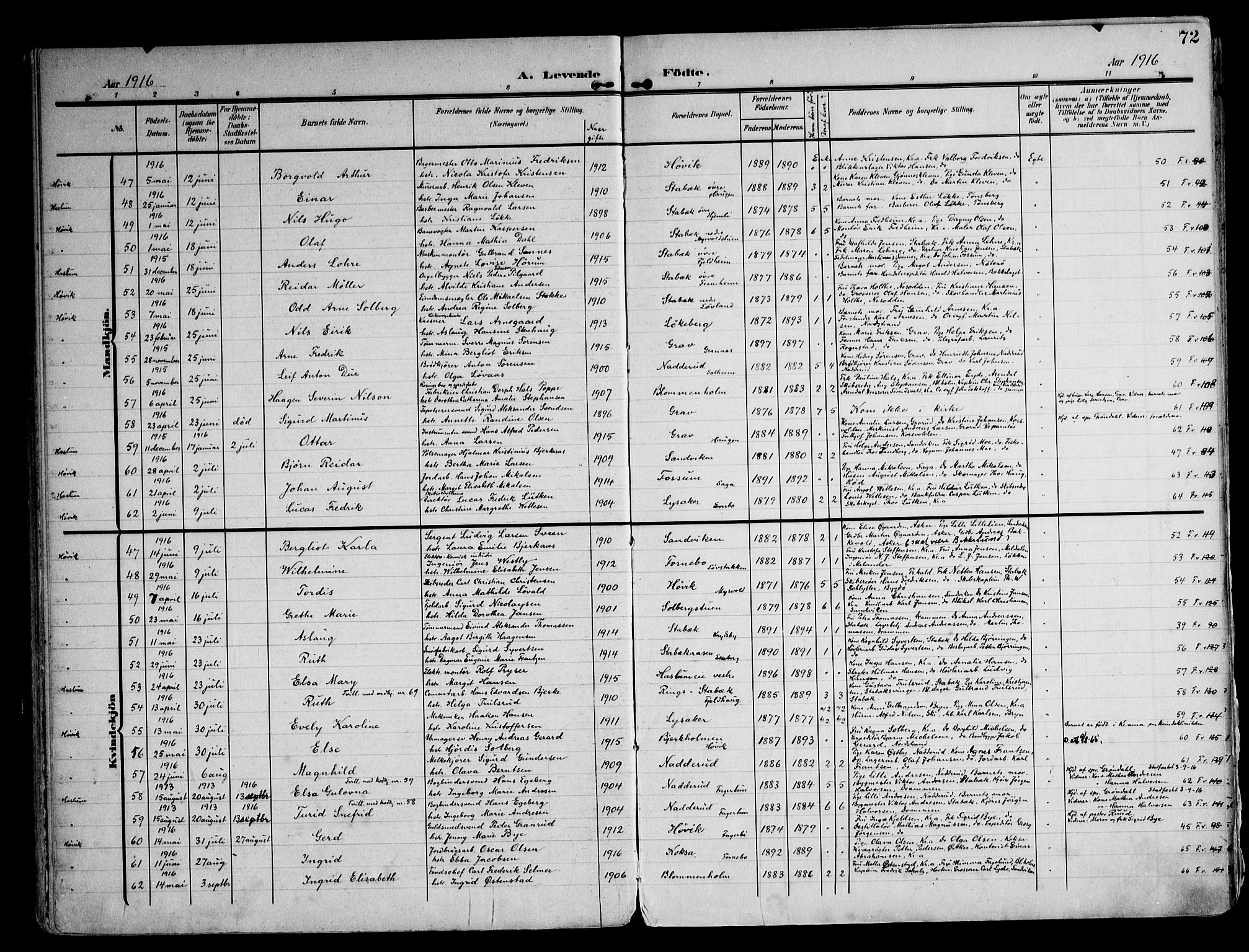 Østre Bærum prestekontor Kirkebøker, AV/SAO-A-10887/F/Fa/L0001: Parish register (official) no. 1, 1905-1924, p. 72