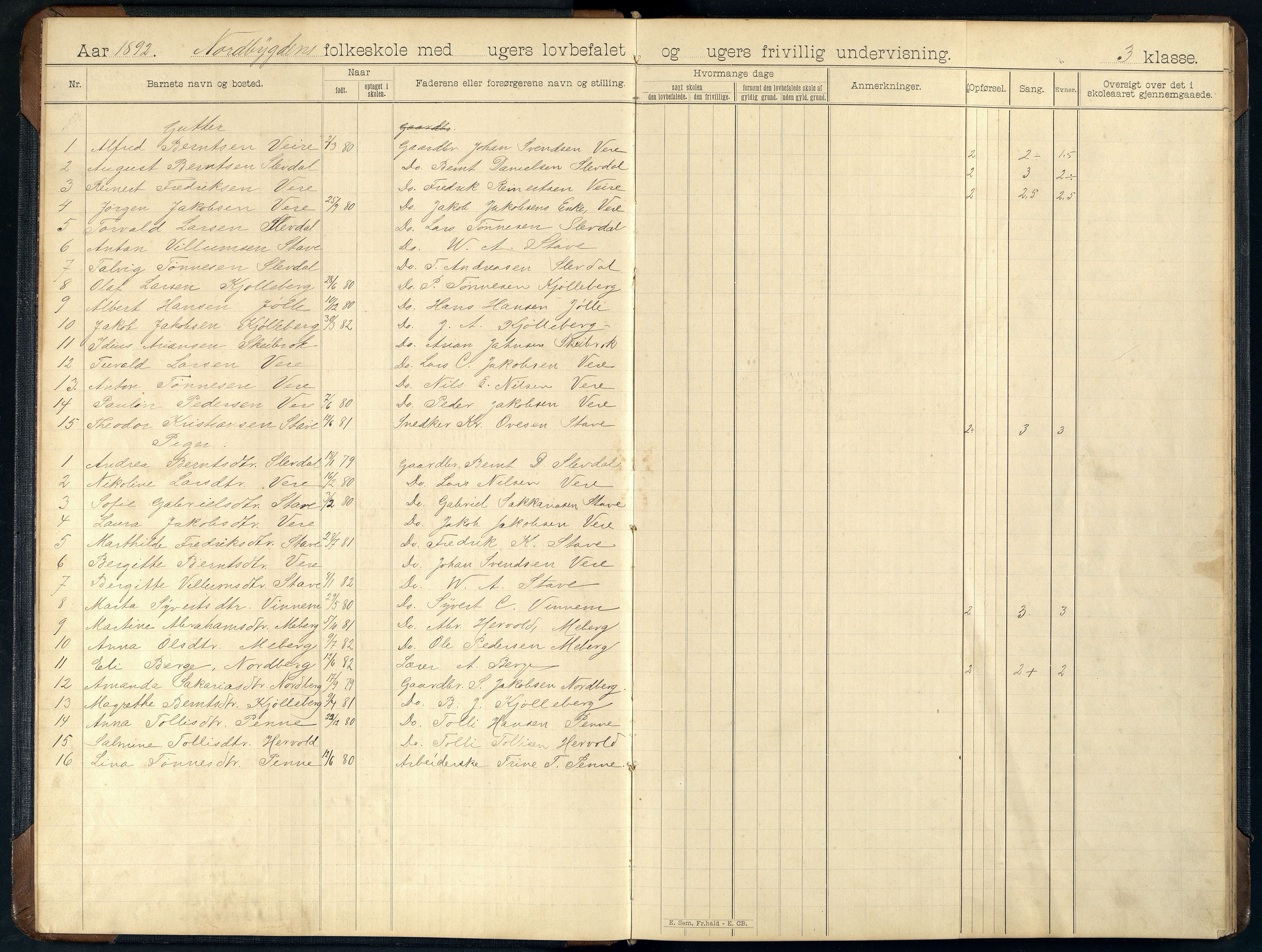 Lista kommune - Nordbygda Skole, ARKSOR/1003LI562/H/L0001: Skoleprotokoll (d), 1898-1918