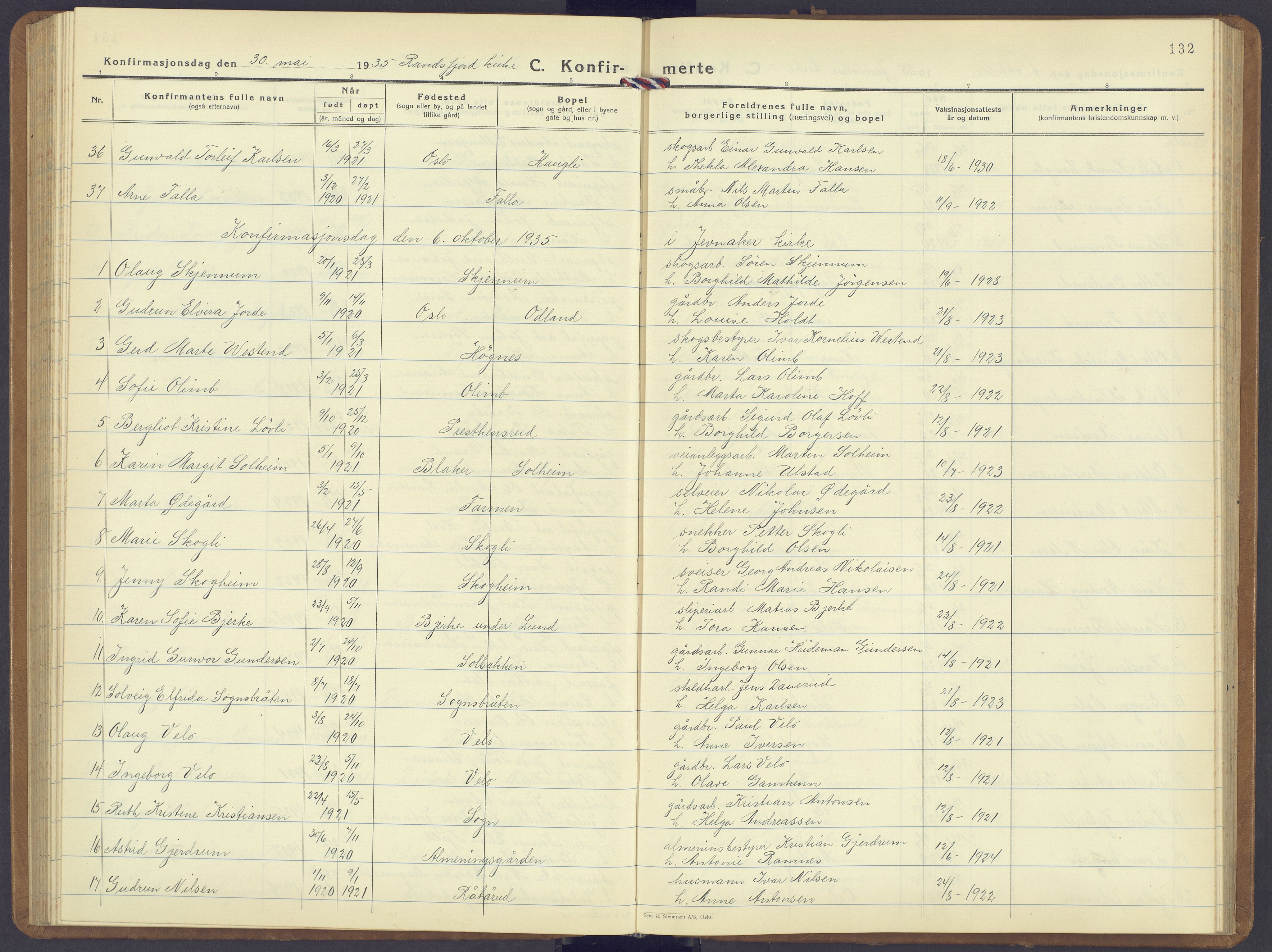 Jevnaker prestekontor, AV/SAH-PREST-116/H/Ha/Hab/L0006: Parish register (copy) no. 6, 1930-1945, p. 132