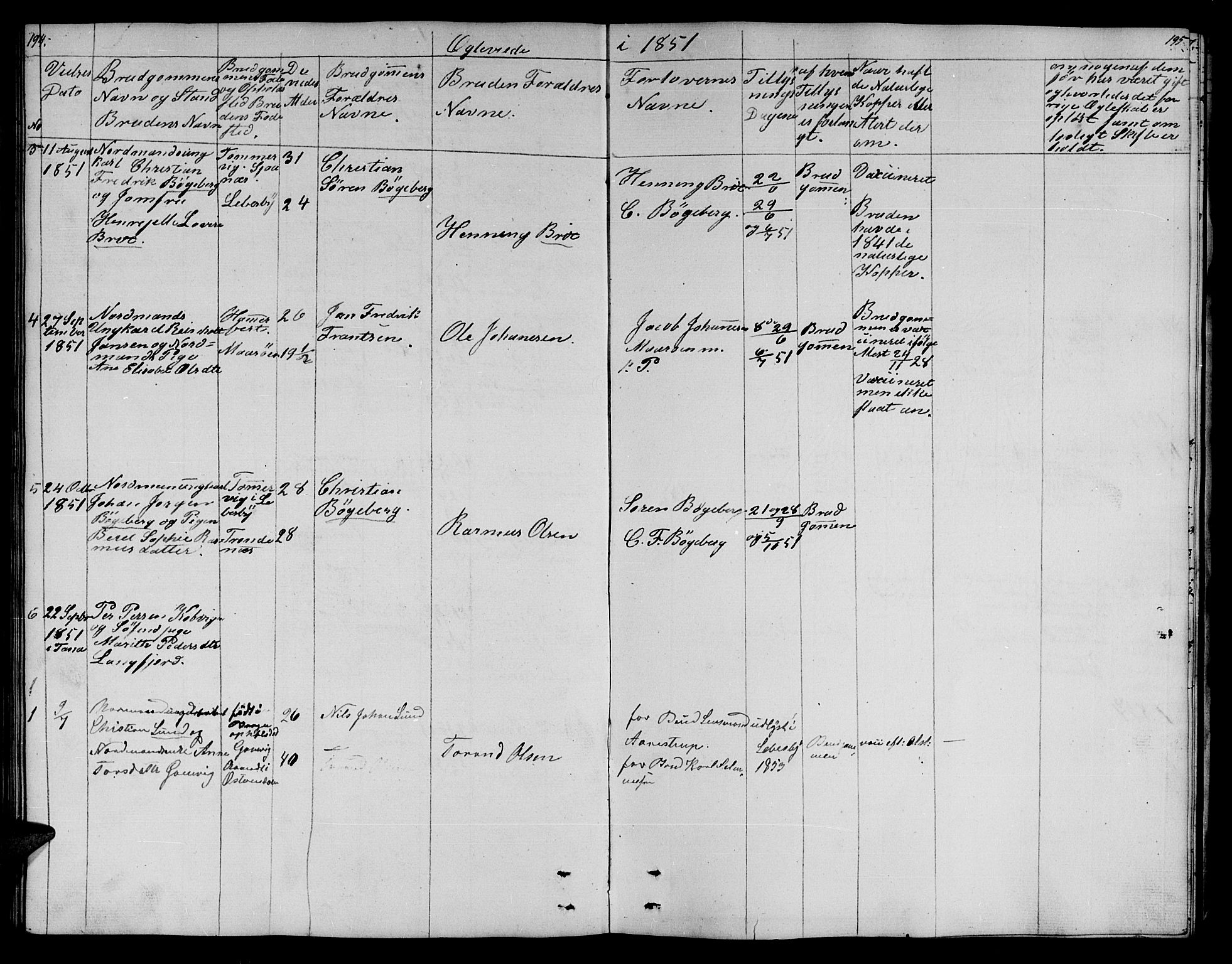 Lebesby sokneprestkontor, AV/SATØ-S-1353/H/Hb/L0001klokker: Parish register (copy) no. 1, 1846-1862, p. 194-195