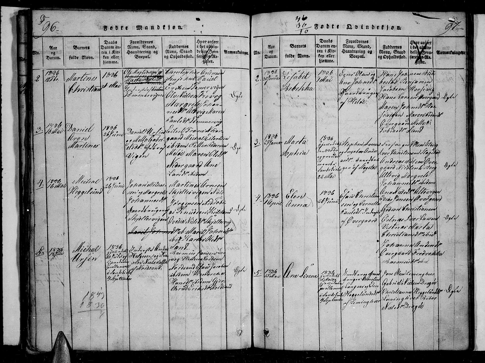 Trondenes sokneprestkontor, AV/SATØ-S-1319/H/Hb/L0004klokker: Parish register (copy) no. 4, 1821-1839, p. 96-97