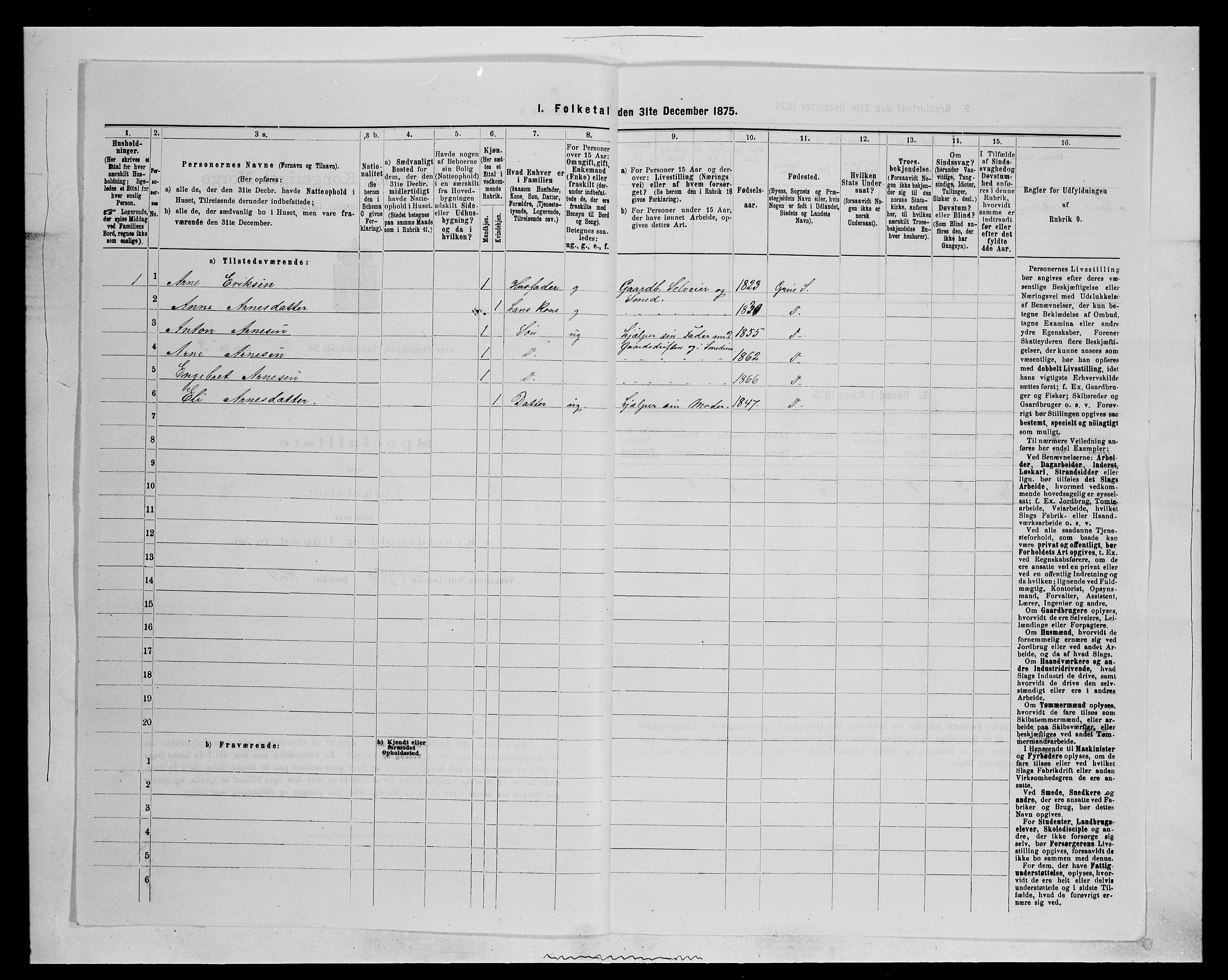 SAH, 1875 census for 0423P Grue, 1875, p. 1572