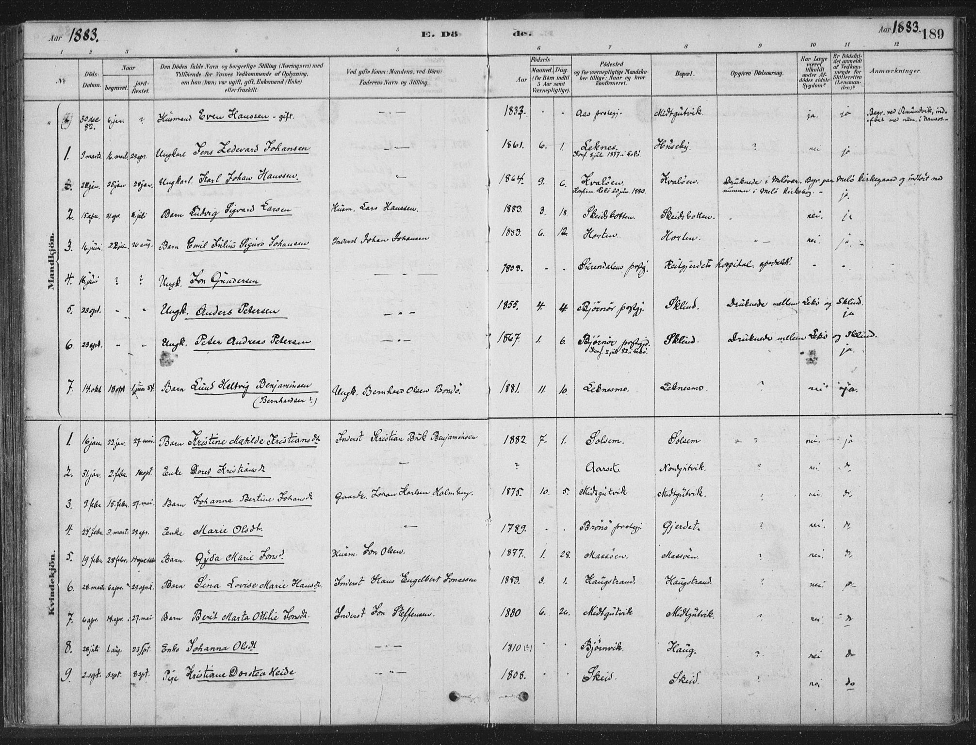 Ministerialprotokoller, klokkerbøker og fødselsregistre - Nord-Trøndelag, SAT/A-1458/788/L0697: Parish register (official) no. 788A04, 1878-1902, p. 189
