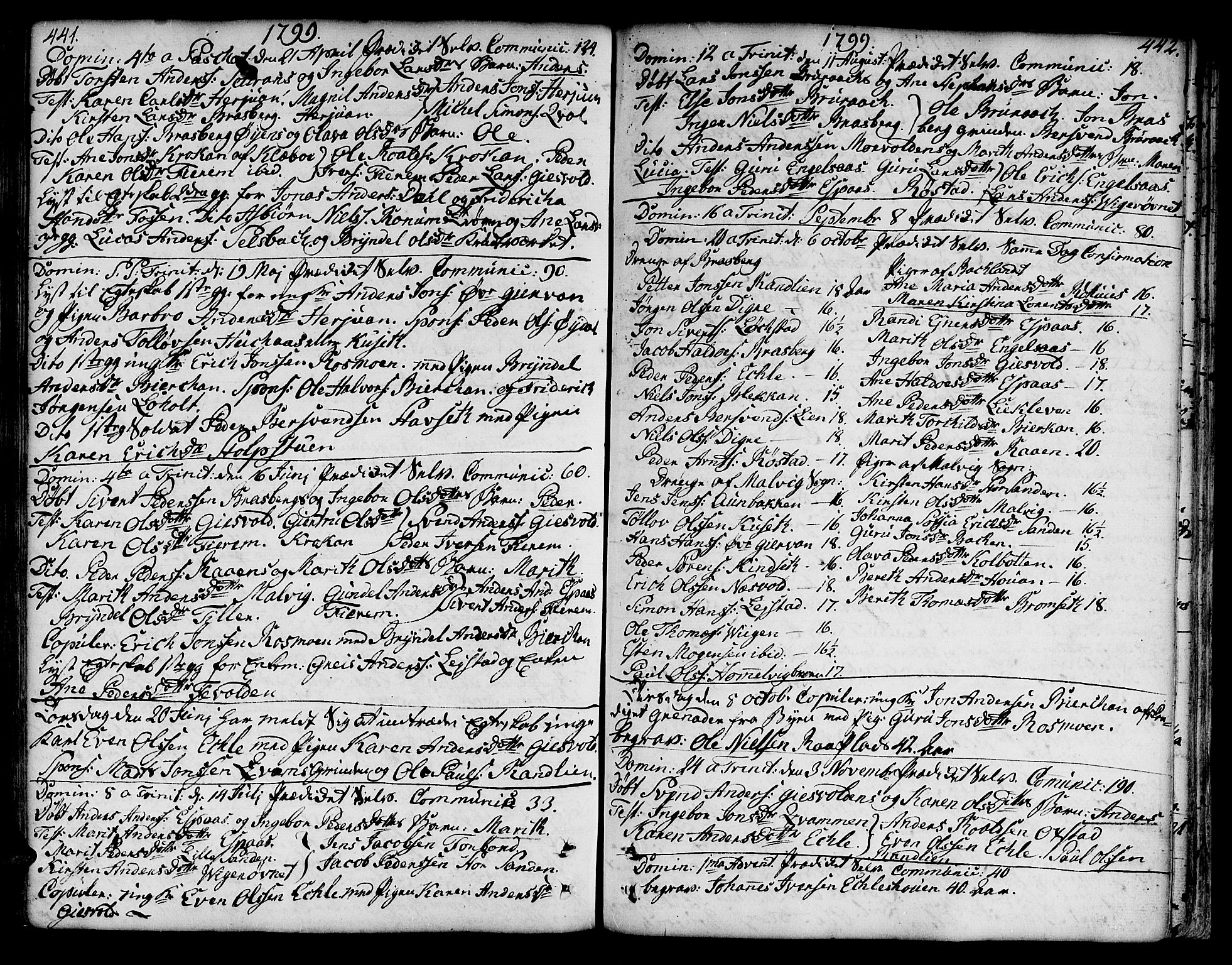 Ministerialprotokoller, klokkerbøker og fødselsregistre - Sør-Trøndelag, SAT/A-1456/606/L0282: Parish register (official) no. 606A02 /3, 1781-1817, p. 441-442