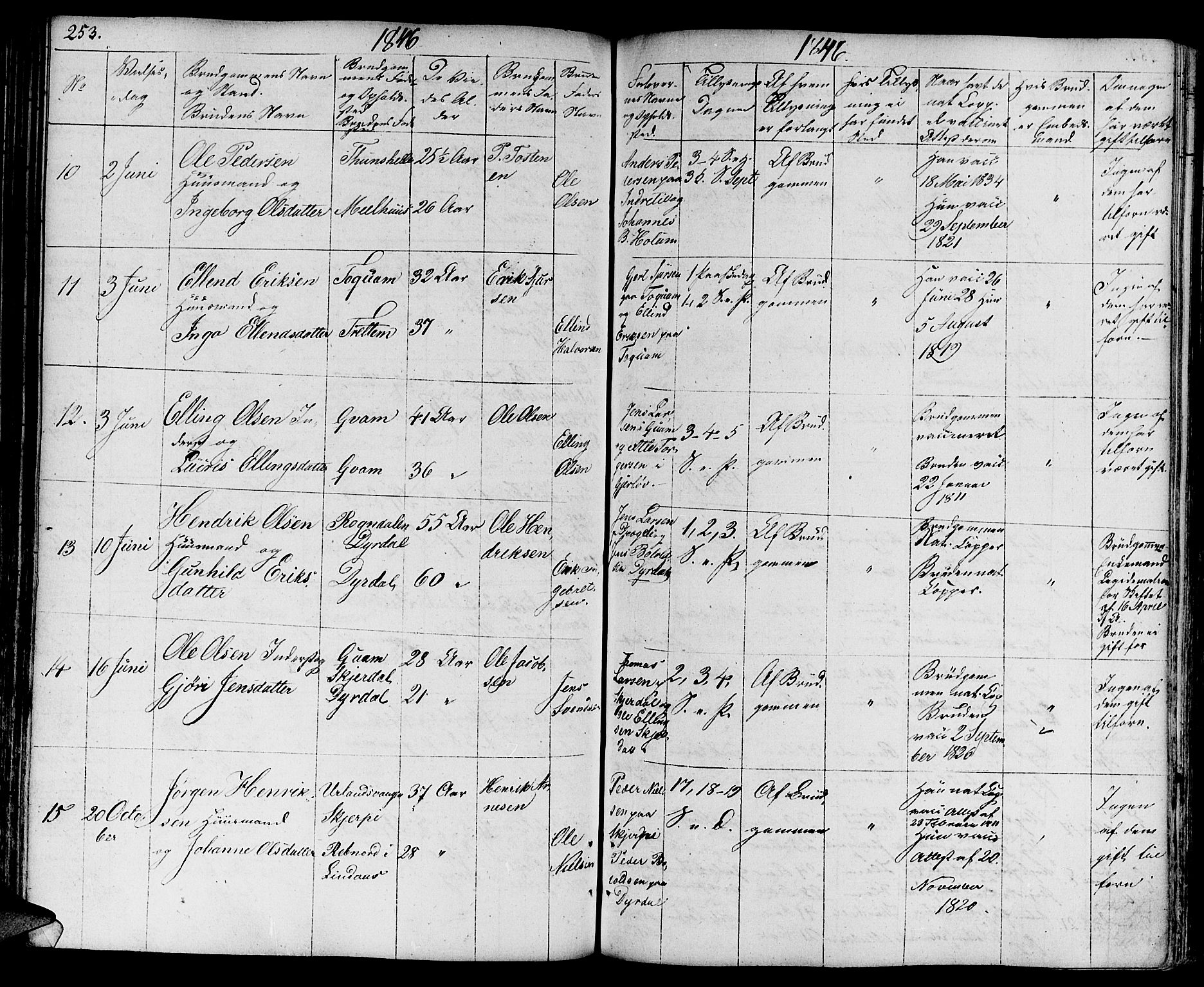 Aurland sokneprestembete, SAB/A-99937/H/Ha/Haa/L0006: Parish register (official) no. A 6, 1821-1859, p. 253
