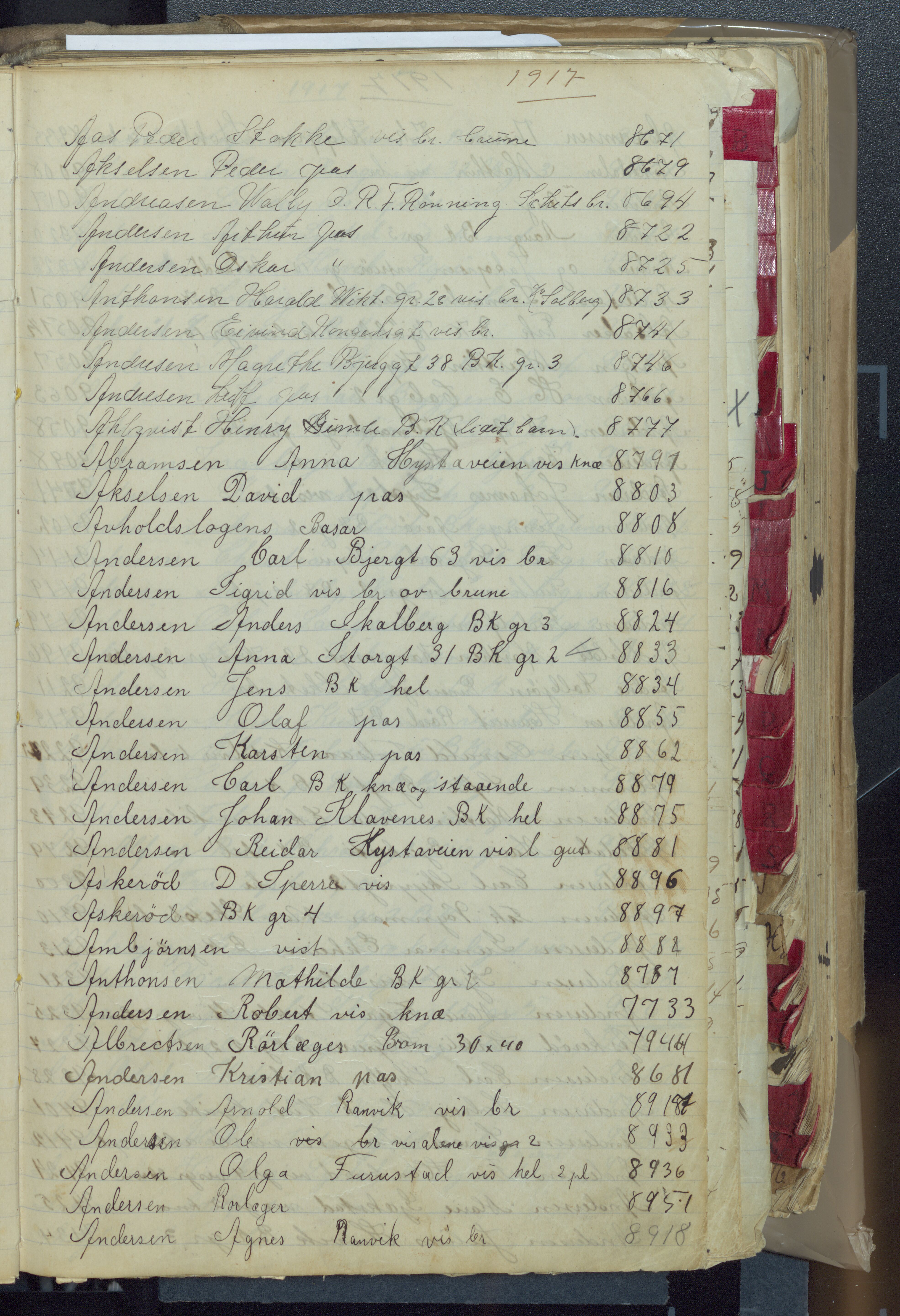 Koloboff, Dimitri. Fotograf, VEMU/FA-1002/F/L0001: Register, 1911-1927, p. 22