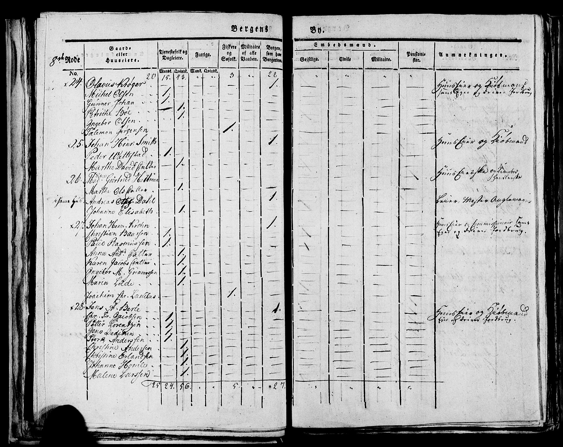 SAB, 1815 Census for Bergen, 1815, p. 278