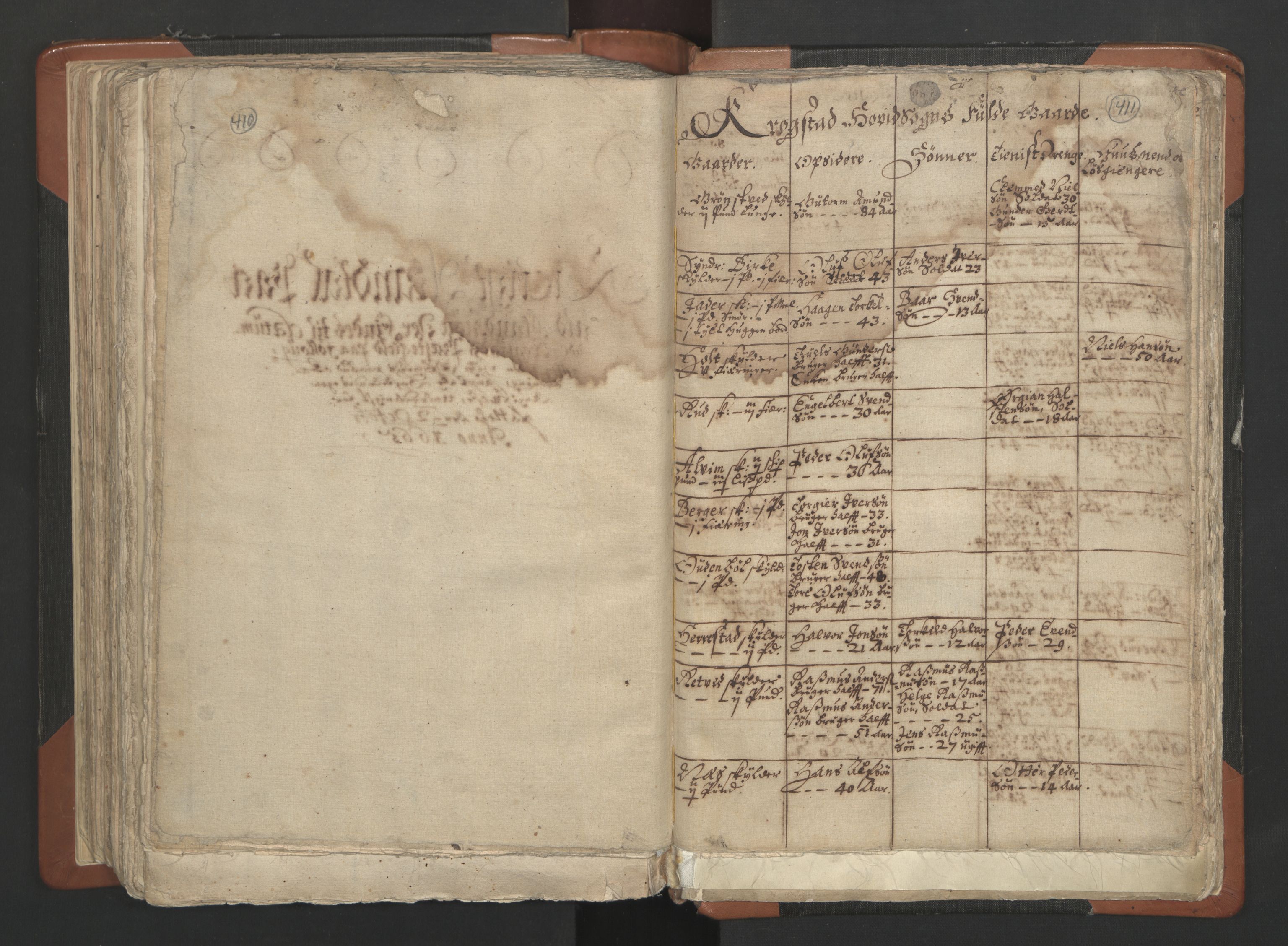 RA, Vicar's Census 1664-1666, no. 2: Øvre Borgesyssel deanery, 1664-1666, p. 410-411