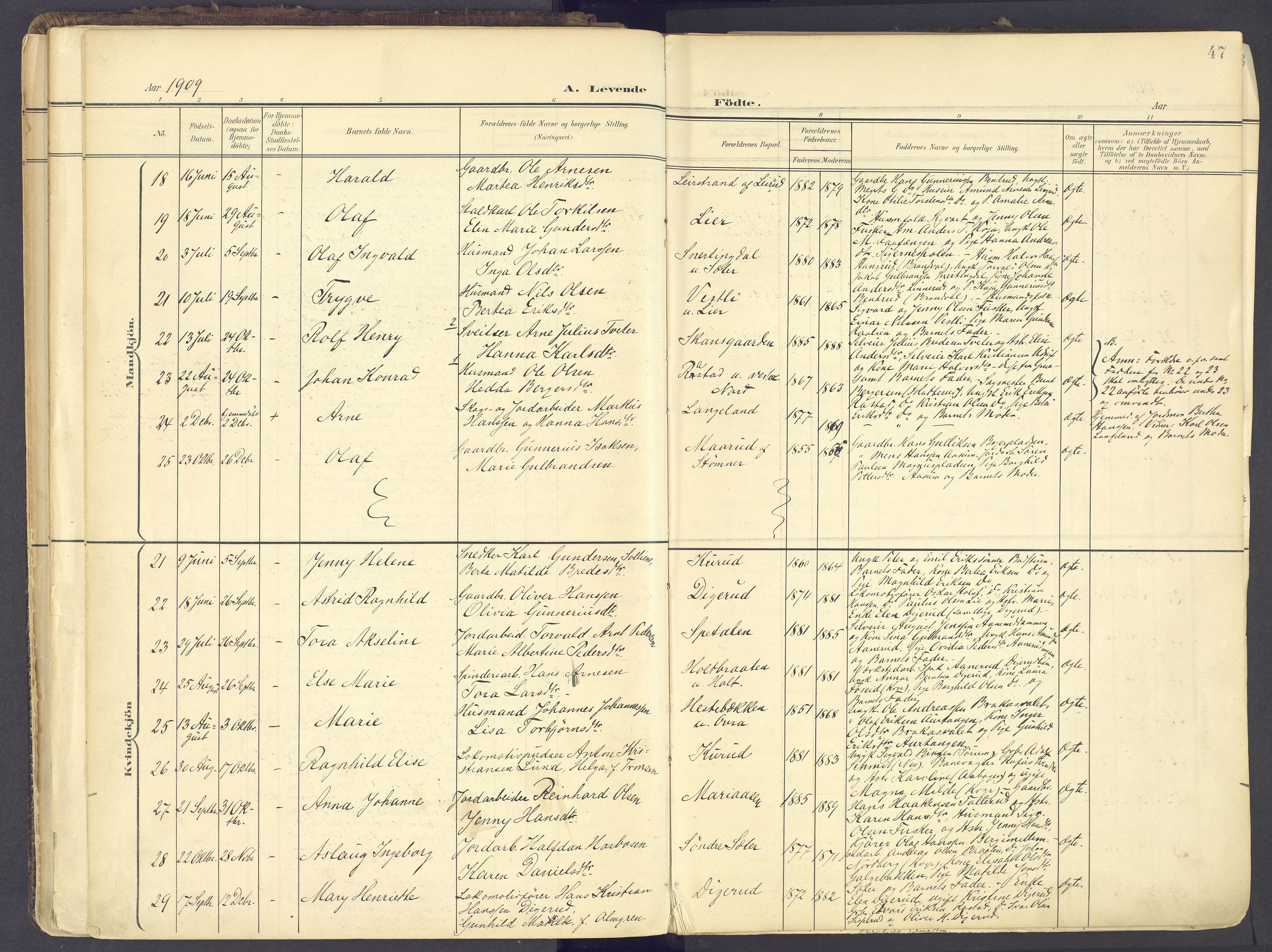 Vinger prestekontor, AV/SAH-PREST-024/H/Ha/Haa/L0017: Parish register (official) no. 17, 1901-1927, p. 47