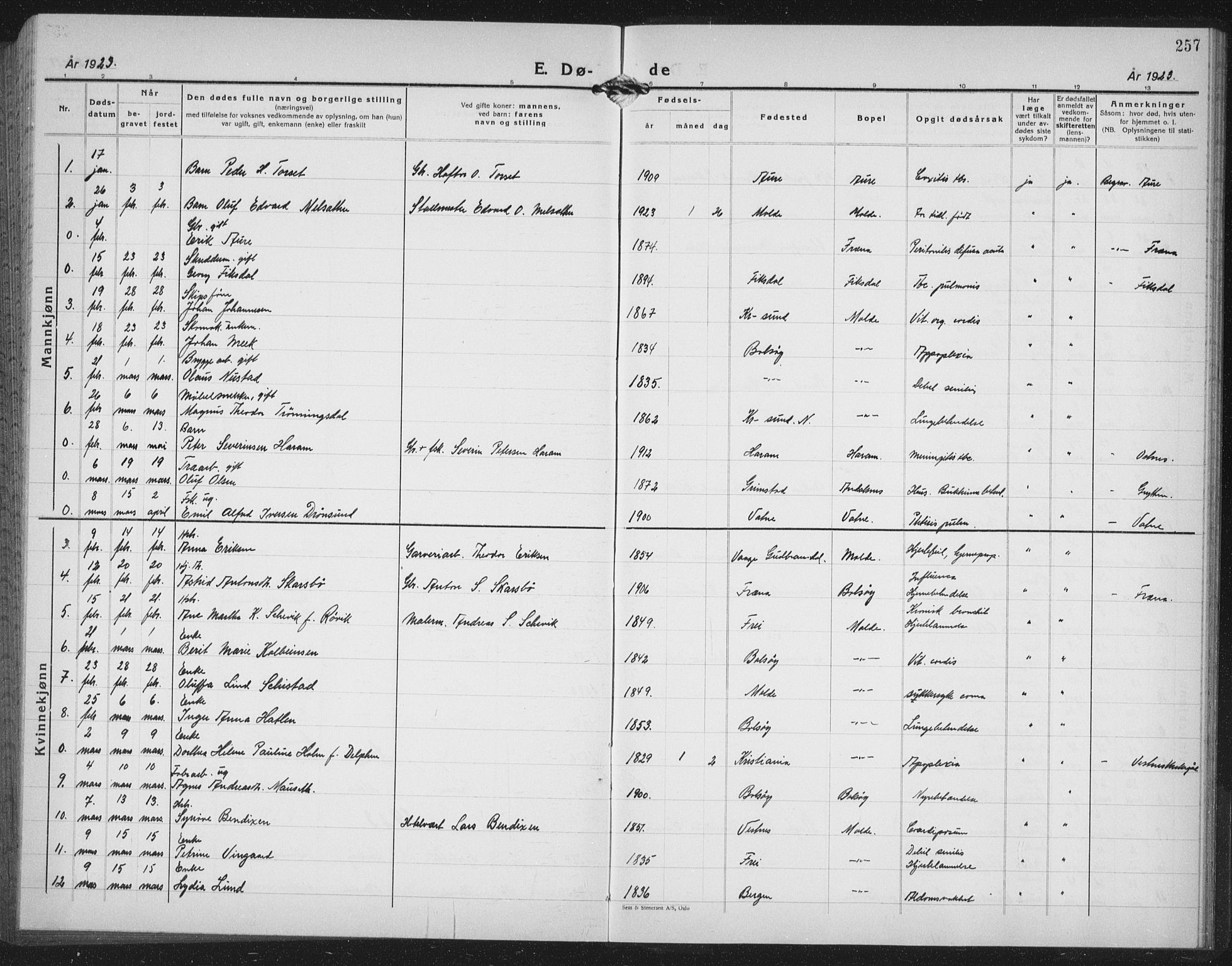 Ministerialprotokoller, klokkerbøker og fødselsregistre - Møre og Romsdal, AV/SAT-A-1454/558/L0704: Parish register (copy) no. 558C05, 1921-1942, p. 257