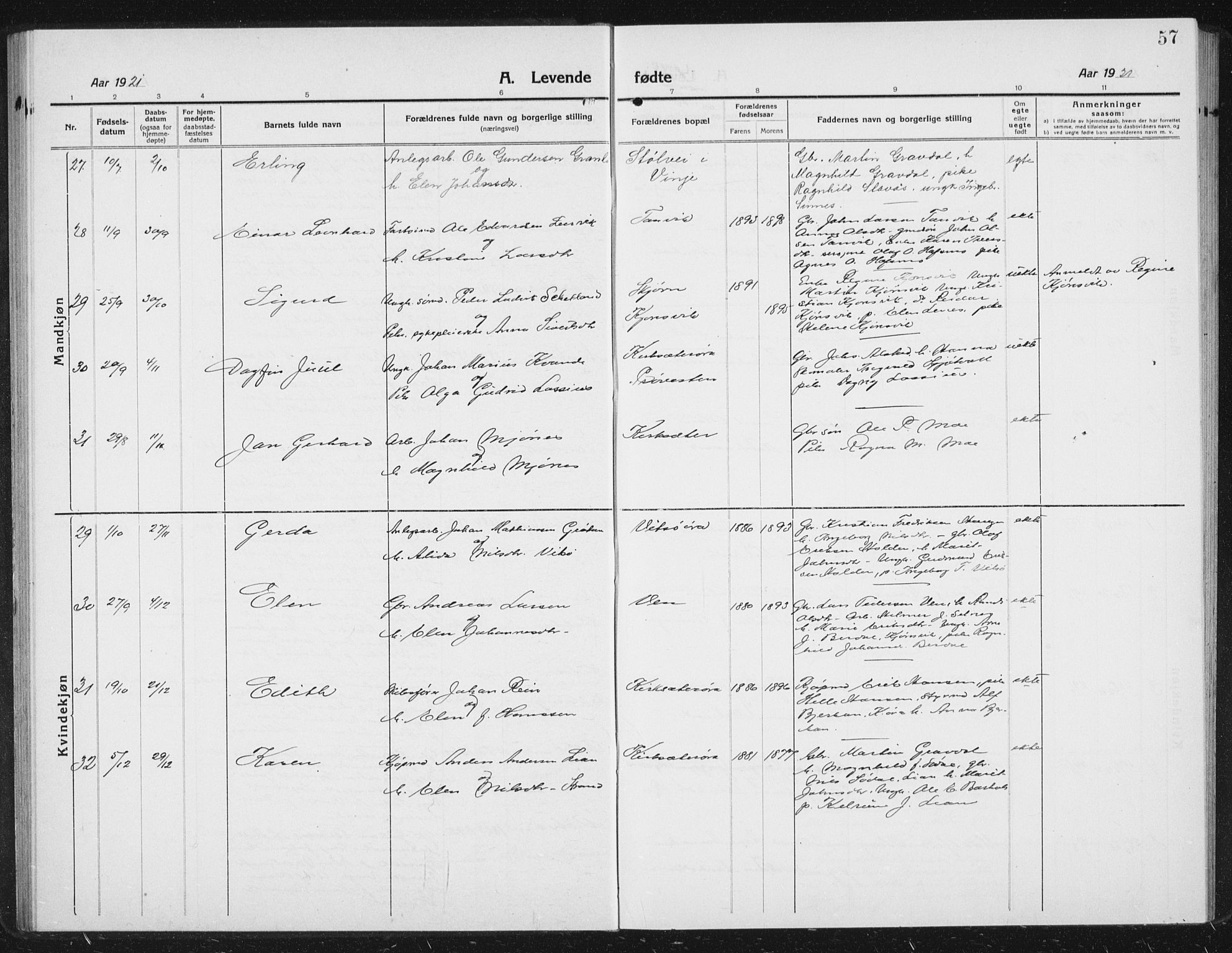 Ministerialprotokoller, klokkerbøker og fødselsregistre - Sør-Trøndelag, AV/SAT-A-1456/630/L0506: Parish register (copy) no. 630C04, 1914-1933, p. 57