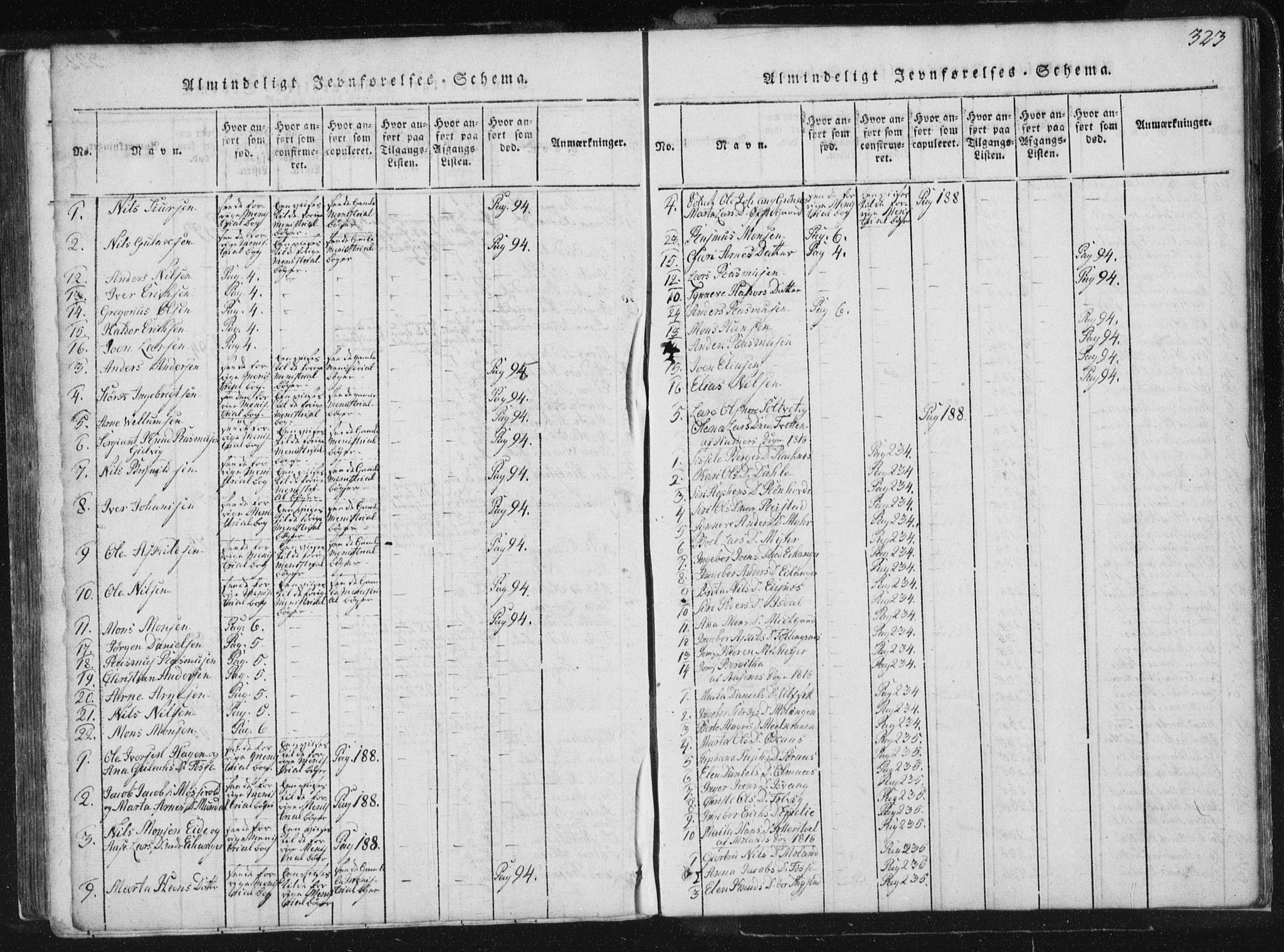 Hamre sokneprestembete, AV/SAB-A-75501/H/Ha/Haa/Haaa/L0010: Parish register (official) no. A 10, 1816-1826, p. 323