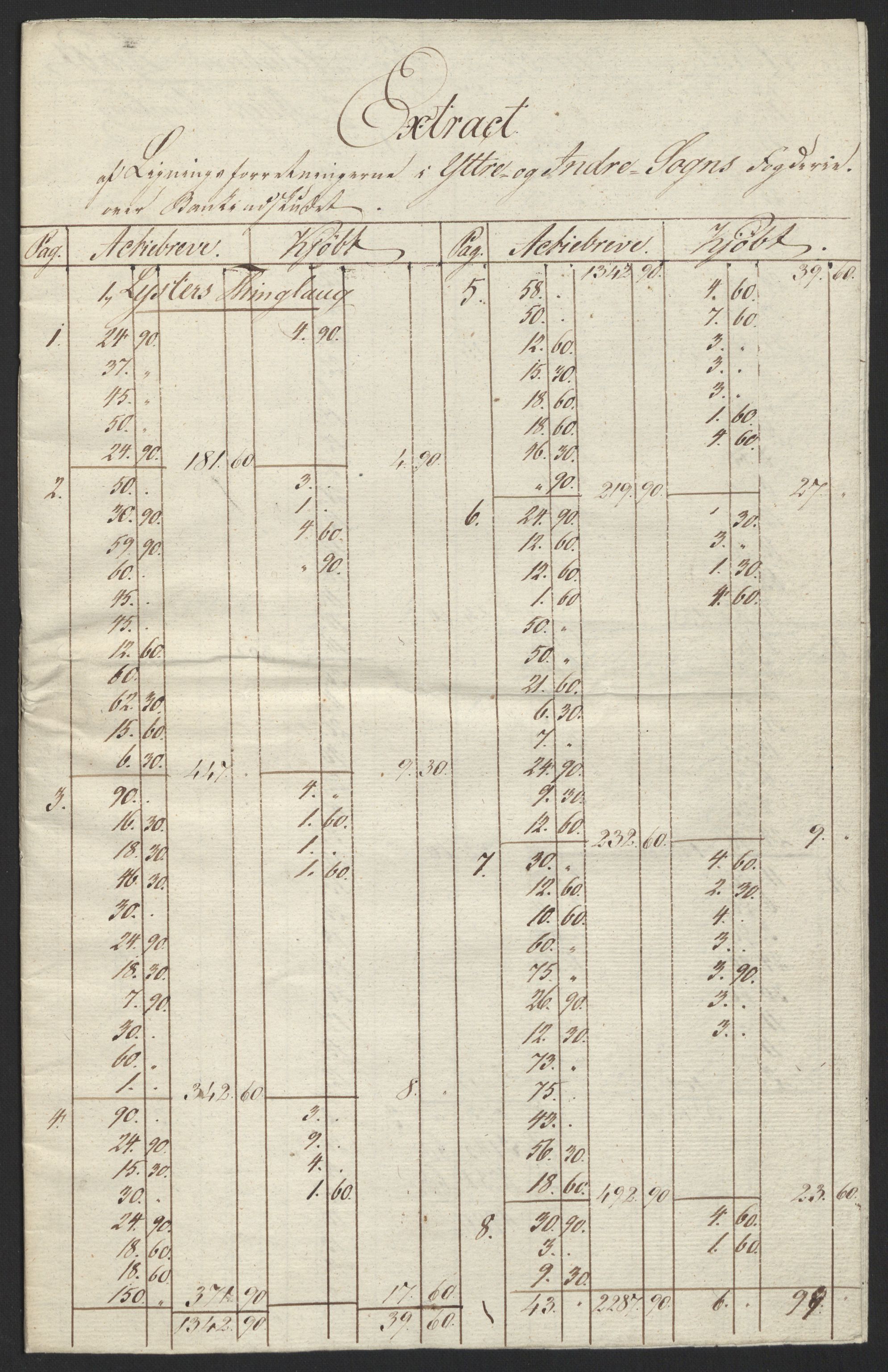 Sølvskatten 1816, NOBA/SOLVSKATTEN/A/L0042: Bind 43: Ytre og Indre Sogn fogderi, 1816-1822, p. 2