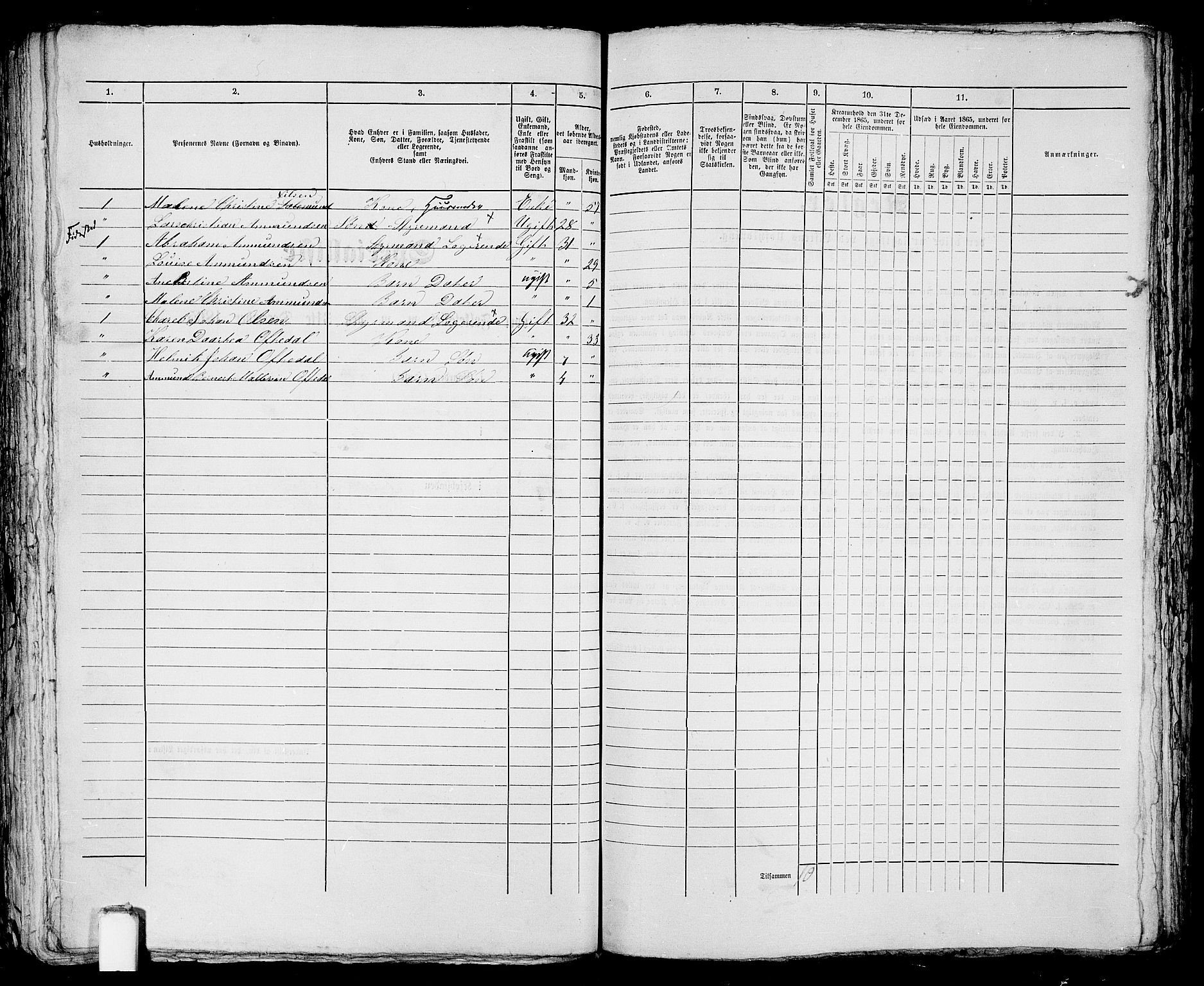 RA, 1865 census for Stavanger, 1865, p. 650