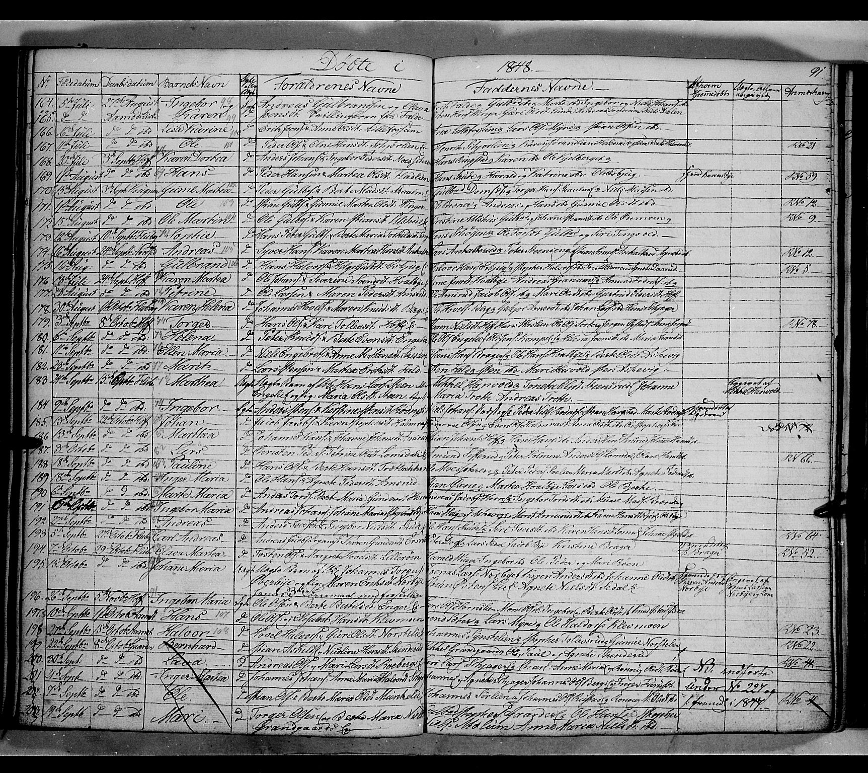 Land prestekontor, AV/SAH-PREST-120/H/Ha/Hab/L0002: Parish register (copy) no. 2, 1833-1849, p. 91