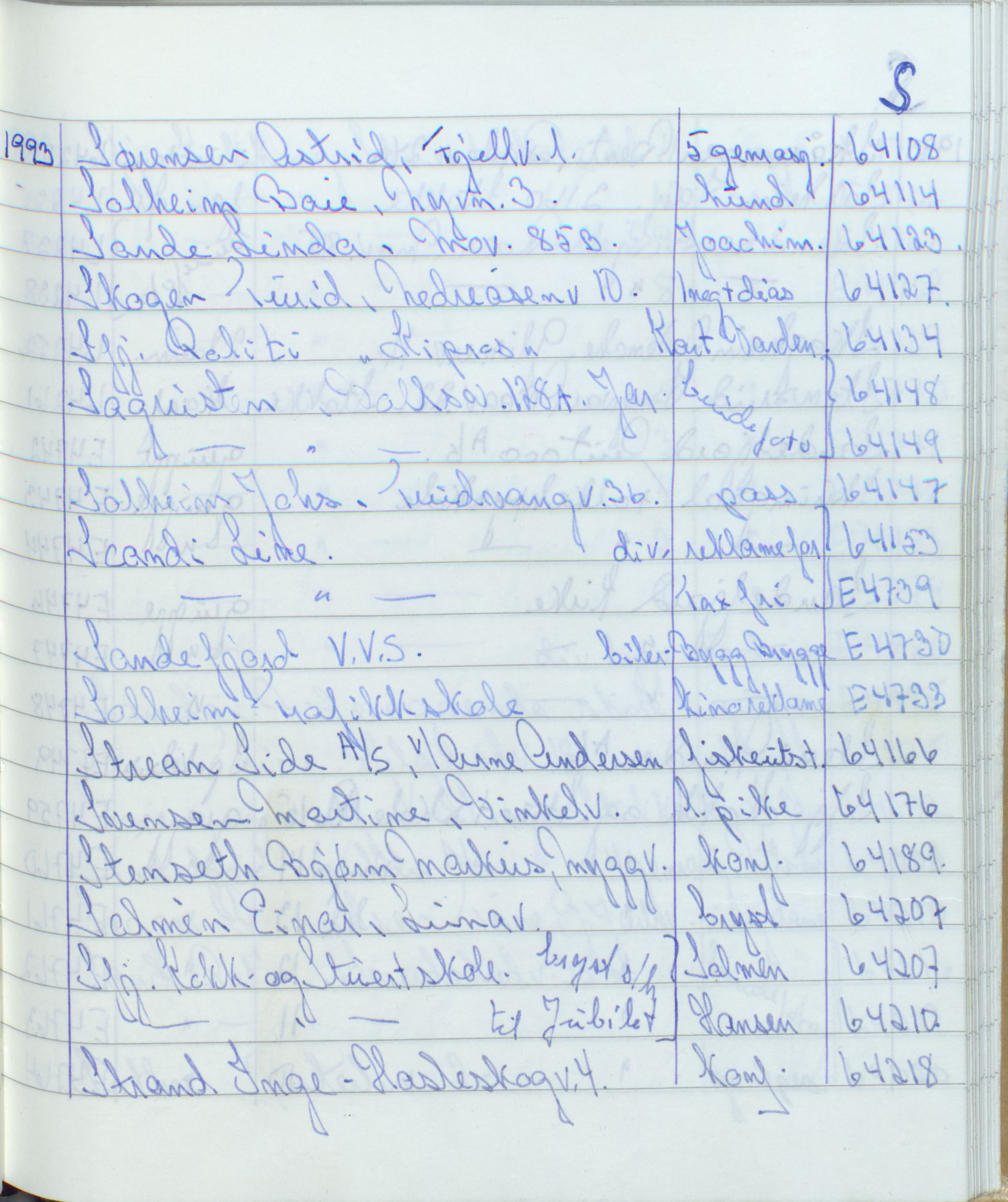 Pa 1494 - Jørgensen, Antonius. Fotograf, VEMU/A-2760/F/Fa, 1927-2004, p. 3565