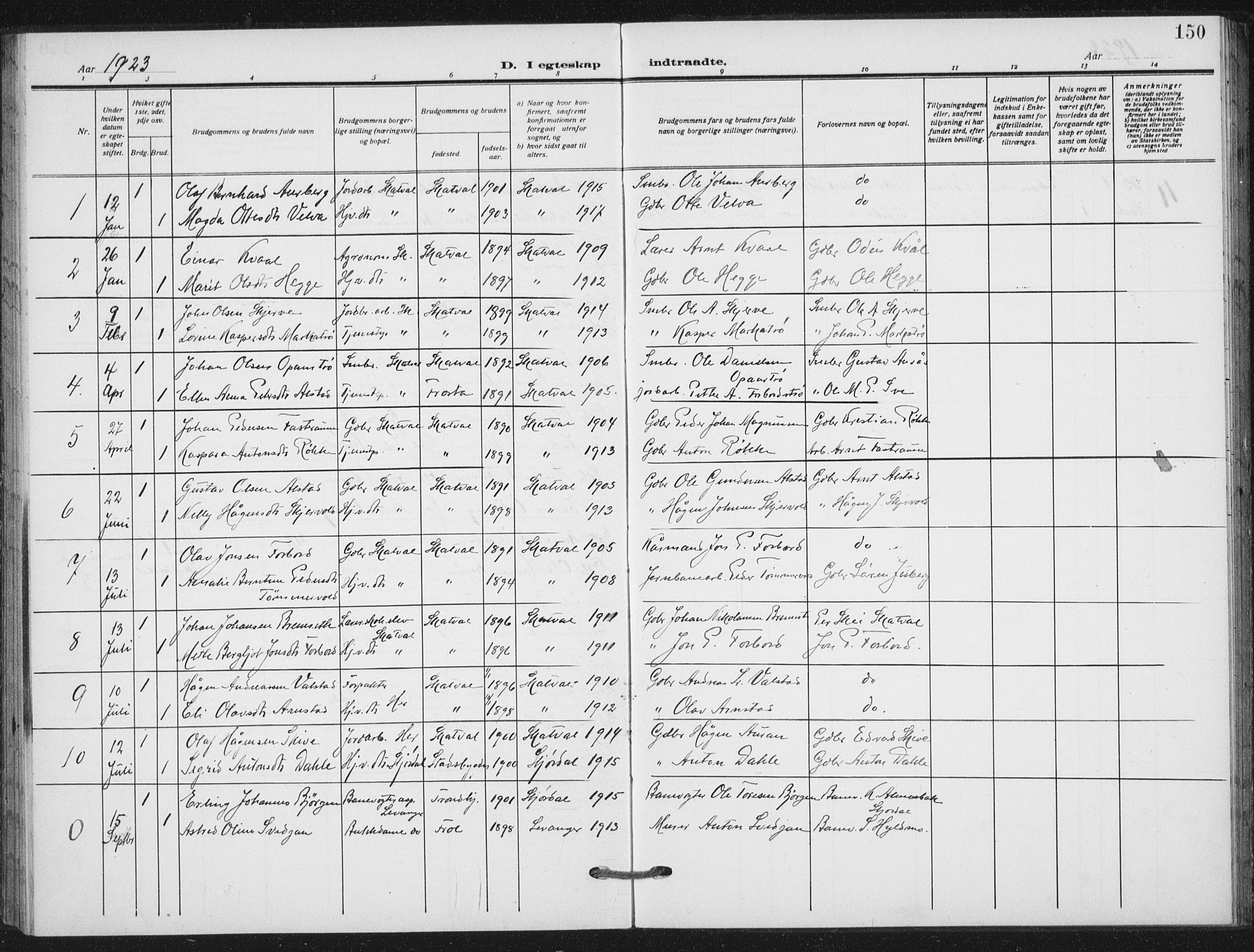 Ministerialprotokoller, klokkerbøker og fødselsregistre - Nord-Trøndelag, SAT/A-1458/712/L0102: Parish register (official) no. 712A03, 1916-1929, p. 150