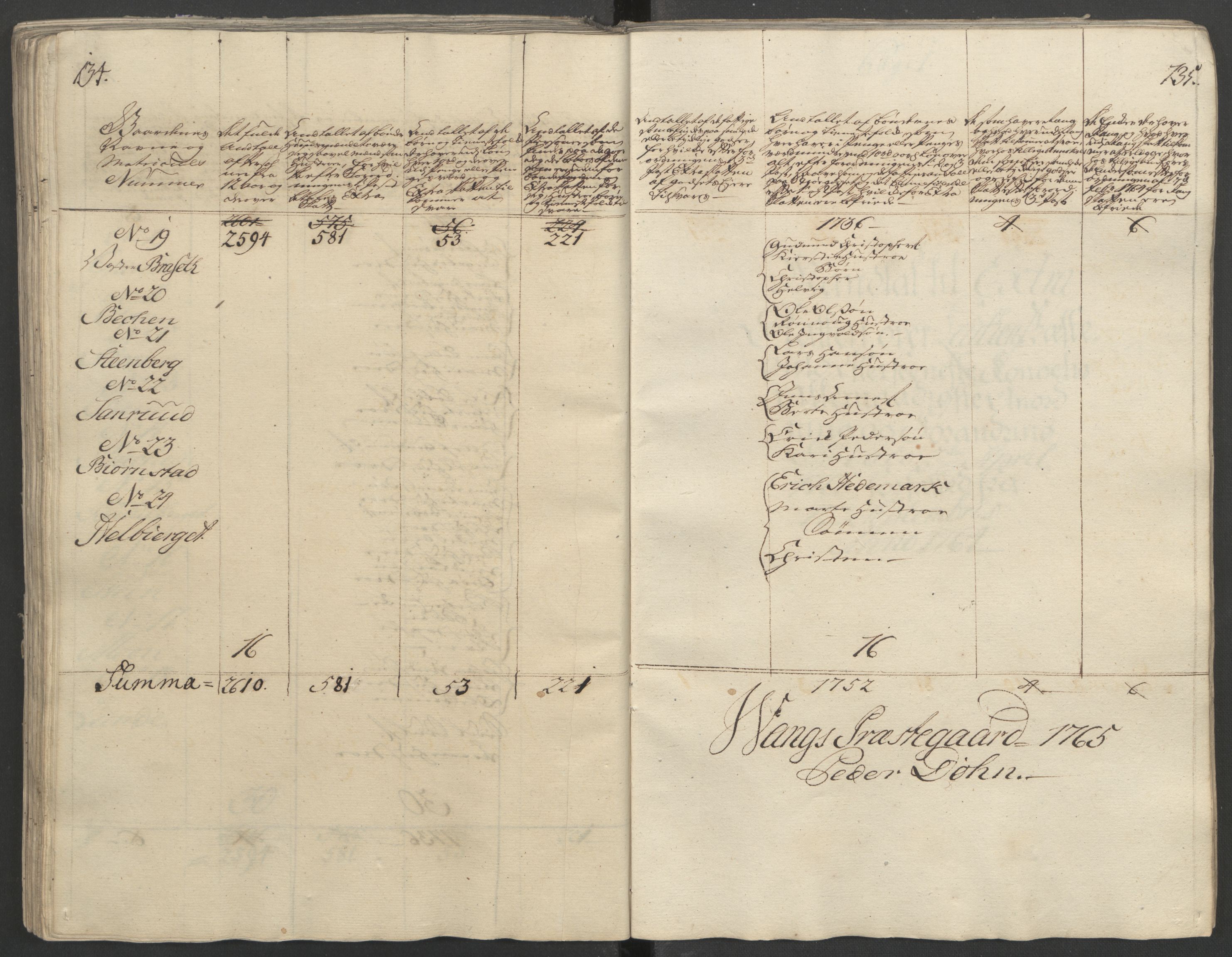 Rentekammeret inntil 1814, Reviderte regnskaper, Fogderegnskap, AV/RA-EA-4092/R16/L1148: Ekstraskatten Hedmark, 1764, p. 184