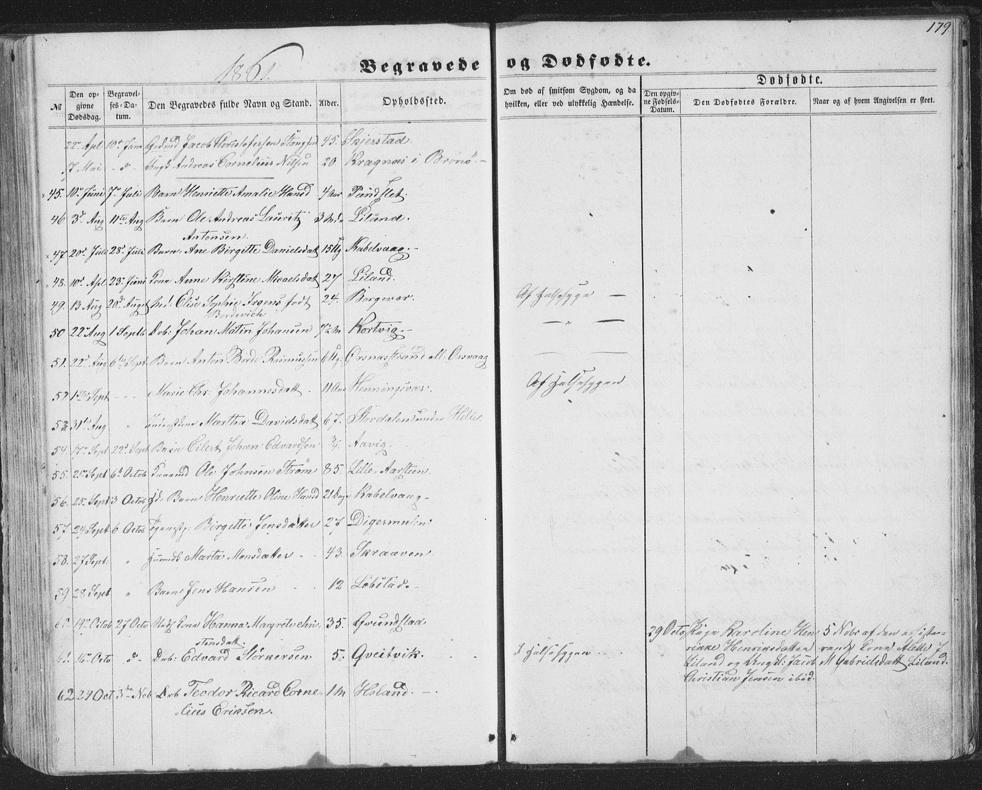 Ministerialprotokoller, klokkerbøker og fødselsregistre - Nordland, AV/SAT-A-1459/874/L1073: Parish register (copy) no. 874C02, 1860-1870, p. 179