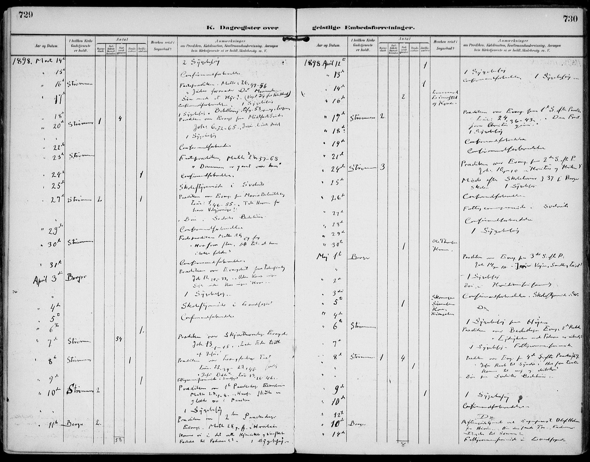 Strømm kirkebøker, AV/SAKO-A-322/F/Fa/L0005: Parish register (official) no. I 5, 1898-1919, p. 729-730