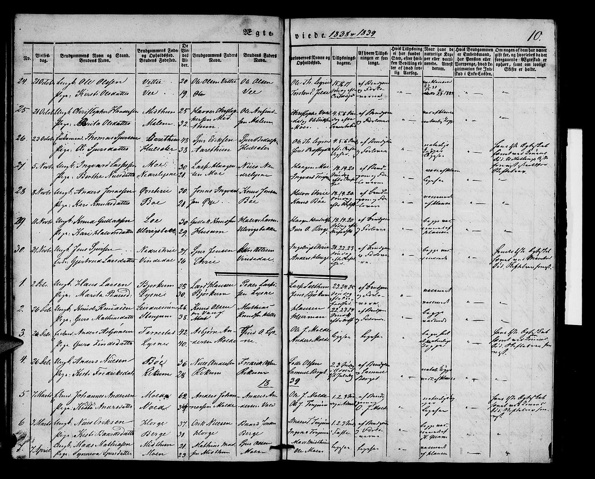 Lærdal sokneprestembete, SAB/A-81201: Parish register (official) no. A 8, 1834-1853, p. 10