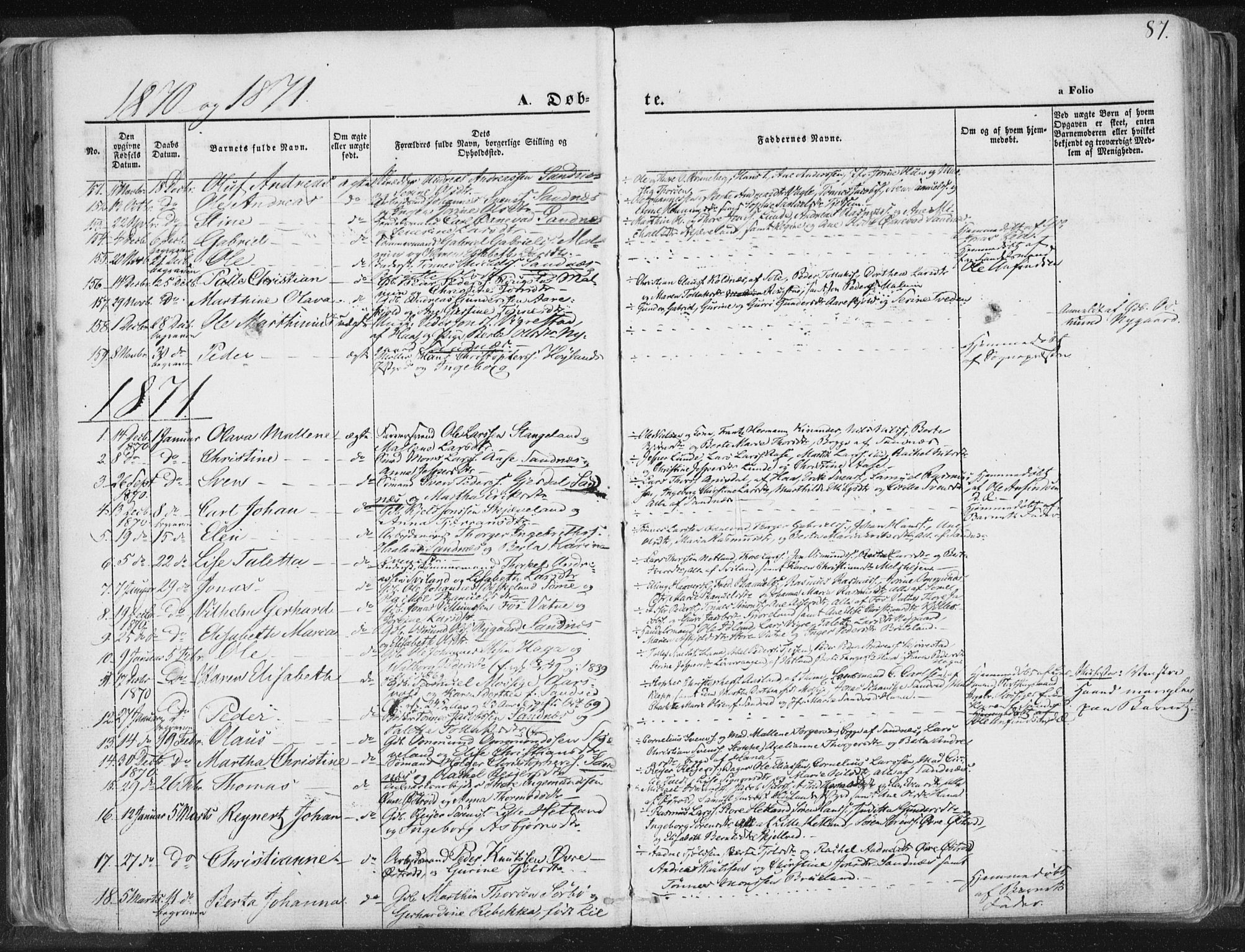 Høyland sokneprestkontor, SAST/A-101799/001/30BA/L0010: Parish register (official) no. A 9.1, 1857-1877, p. 87