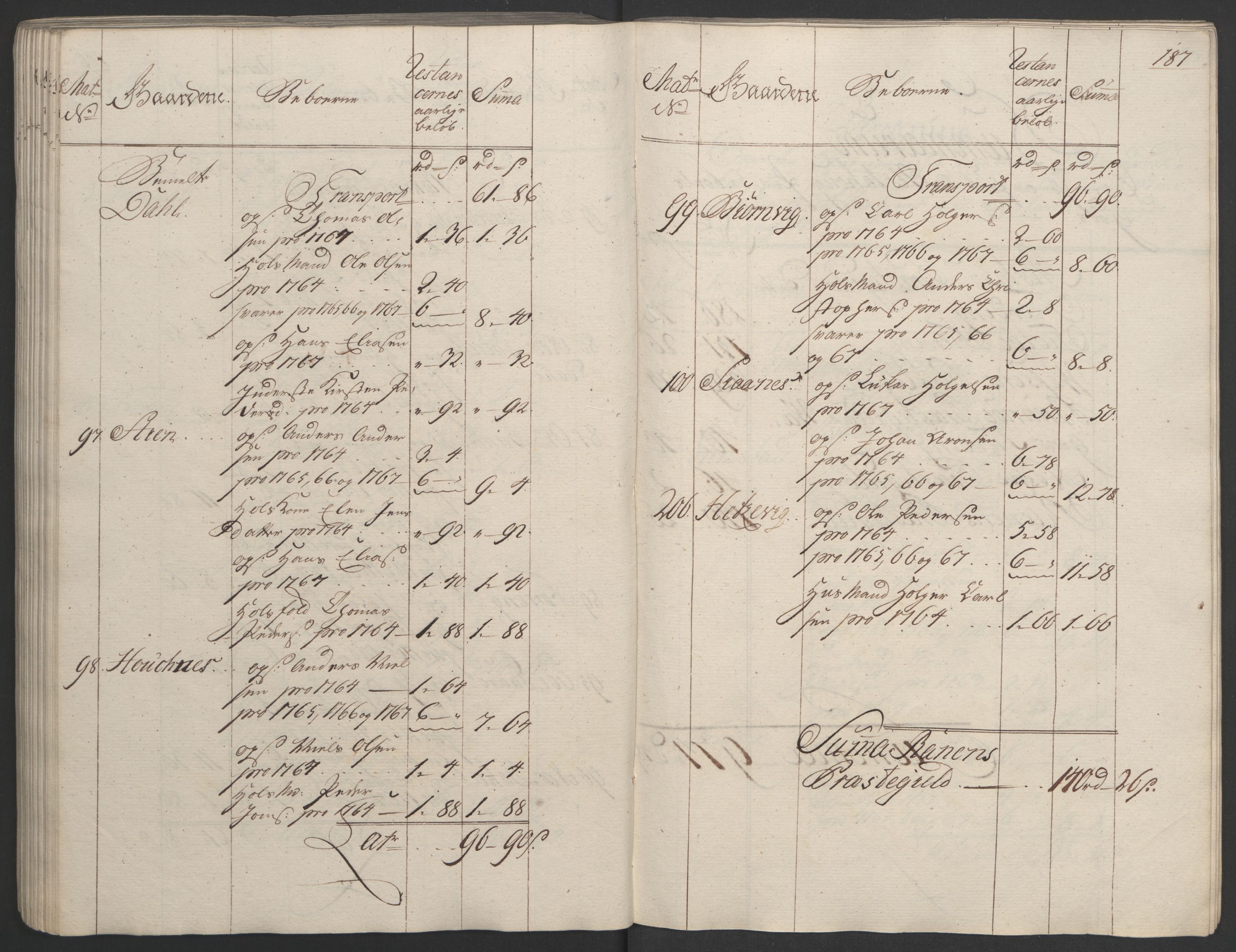 Rentekammeret inntil 1814, Realistisk ordnet avdeling, RA/EA-4070/Ol/L0023: [Gg 10]: Ekstraskatten, 23.09.1762. Helgeland (restanseregister), 1767-1772, p. 184