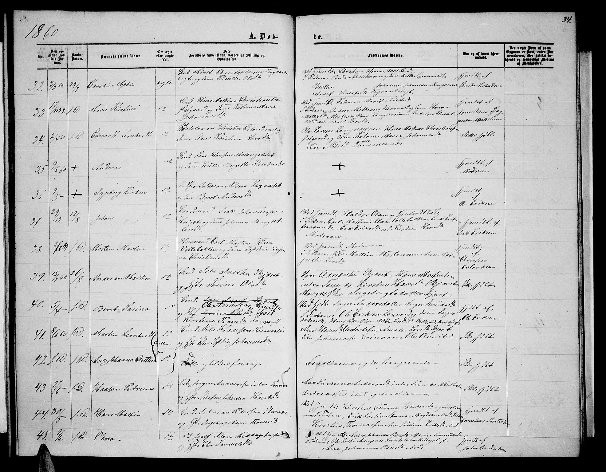 Balsfjord sokneprestembete, SATØ/S-1303/G/Ga/L0005klokker: Parish register (copy) no. 5, 1856-1862, p. 34