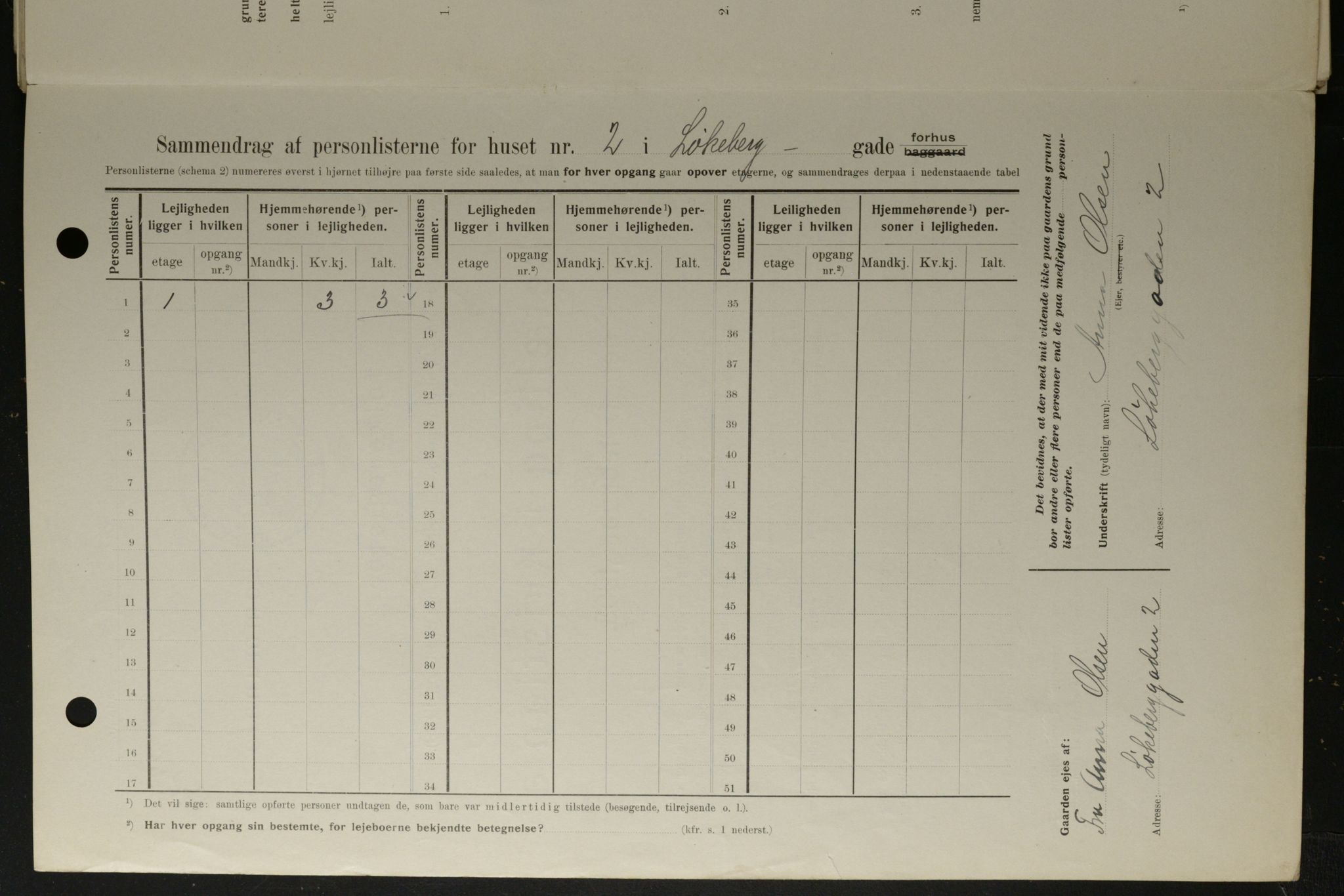 OBA, Municipal Census 1908 for Kristiania, 1908, p. 52433