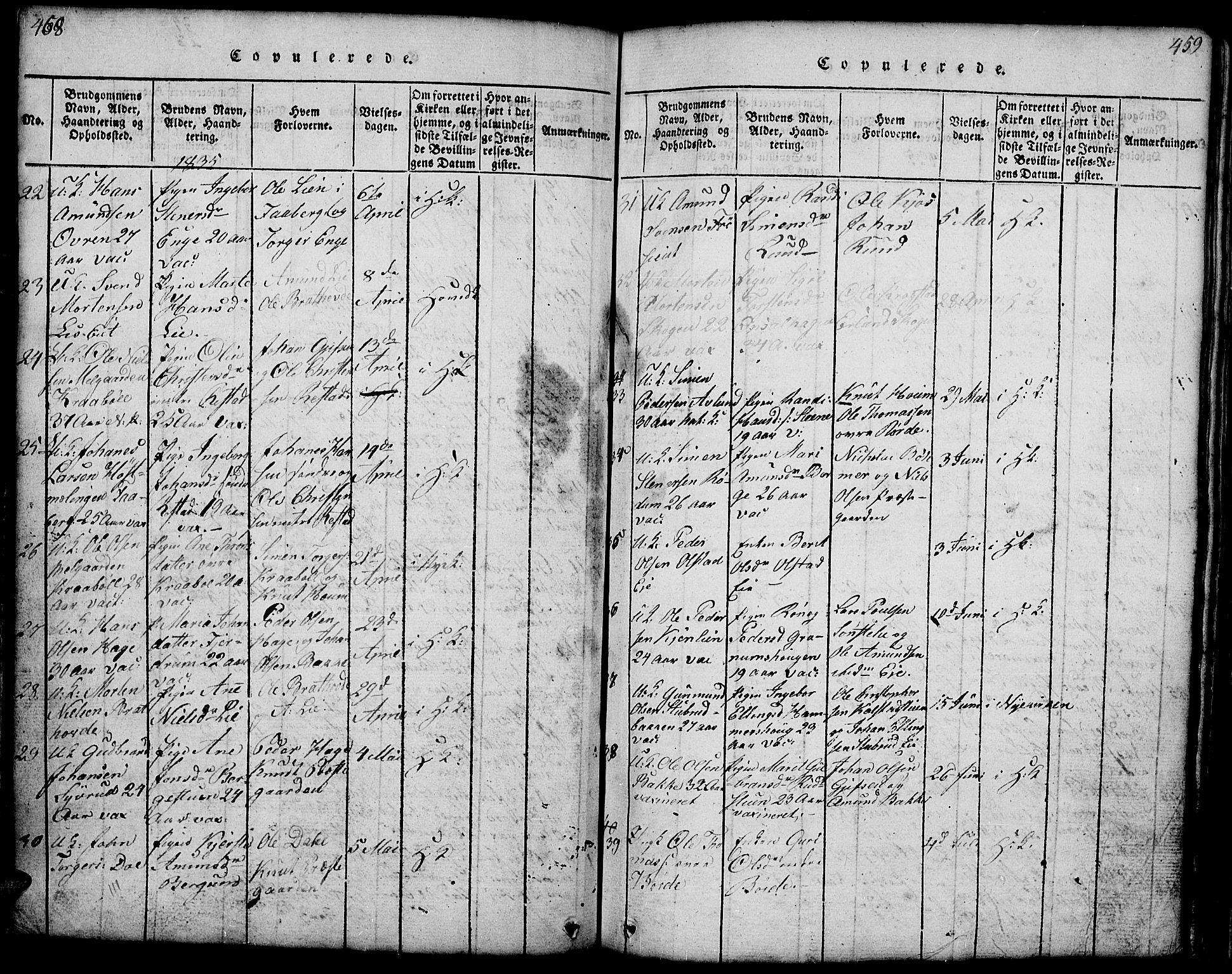 Gausdal prestekontor, SAH/PREST-090/H/Ha/Hab/L0001: Parish register (copy) no. 1, 1817-1848, p. 458-459